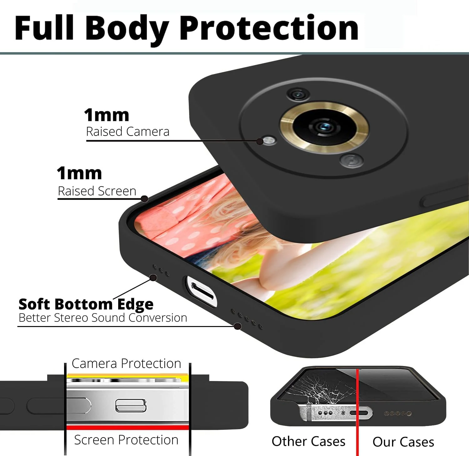 DL3 Mobilak Compatible with realme 11 Pro & realme 11 Pro+ 5G, Liquid Silicone Case, Full Body Camera Protective Cover, Shockproof, Slim Phone Case, Soft Microfiber Lining - Black