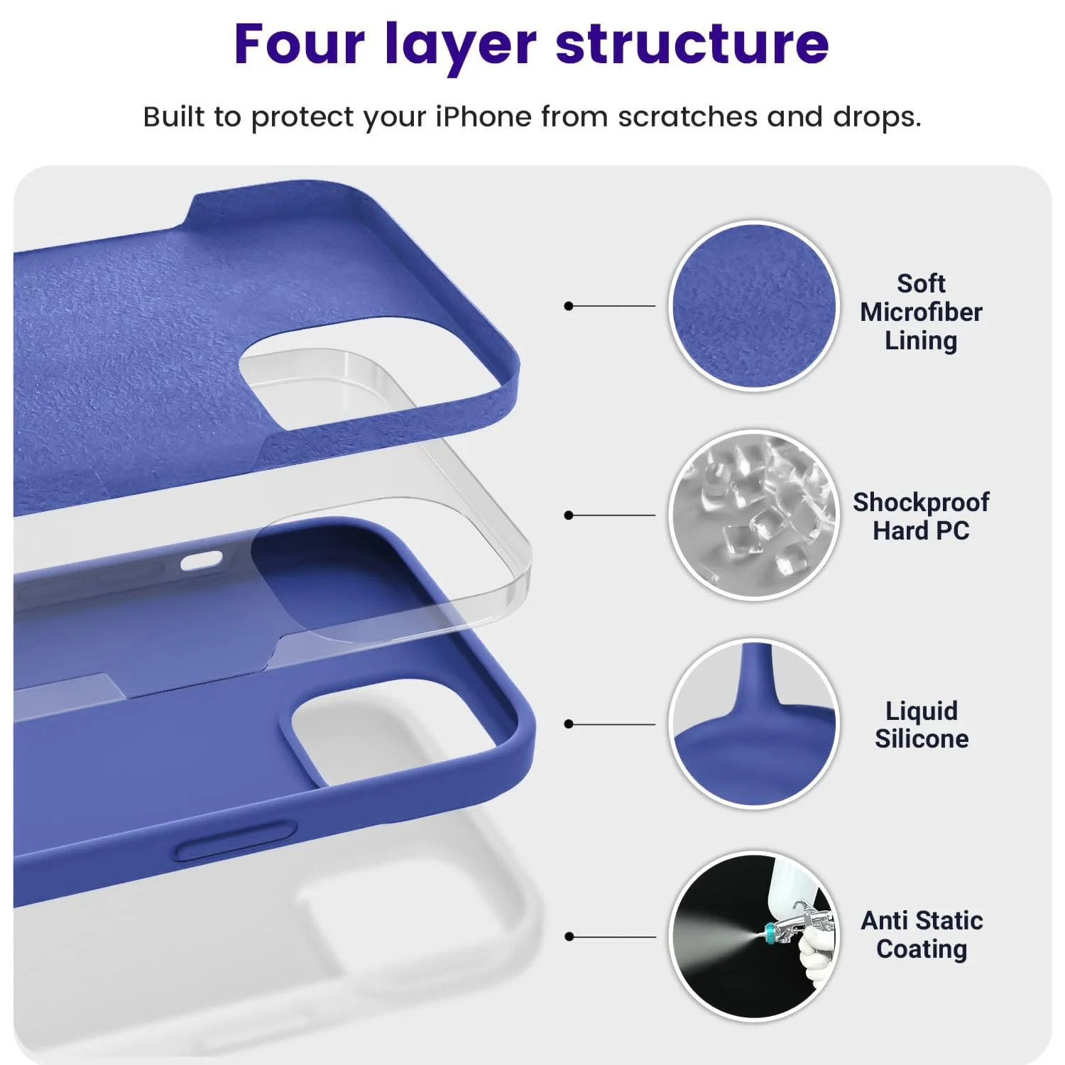 DL3 Mobilak Liquid Silicone Case for iPhone 15 Plus / iPhone 14 Plus, Supports wireless charging, Shock-absorbing protection, Scratch-resistant surface - Light Blue