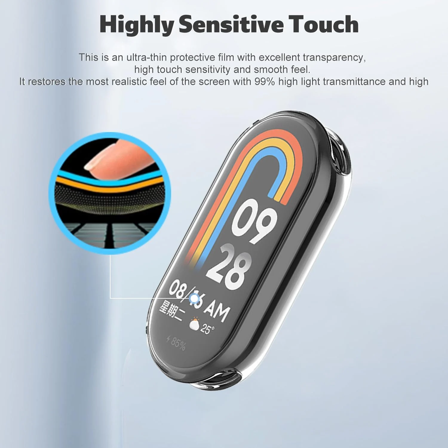 DL3 Mobilak Case Cover for Xiaomi Mi Band 10/9 / 8, Soft HD TPU Film Case, Lightweight cover, Anti-Scratch and Anti-Fall for Protective Shell For Xiaomi Smart Band 10/9/8 - Clear