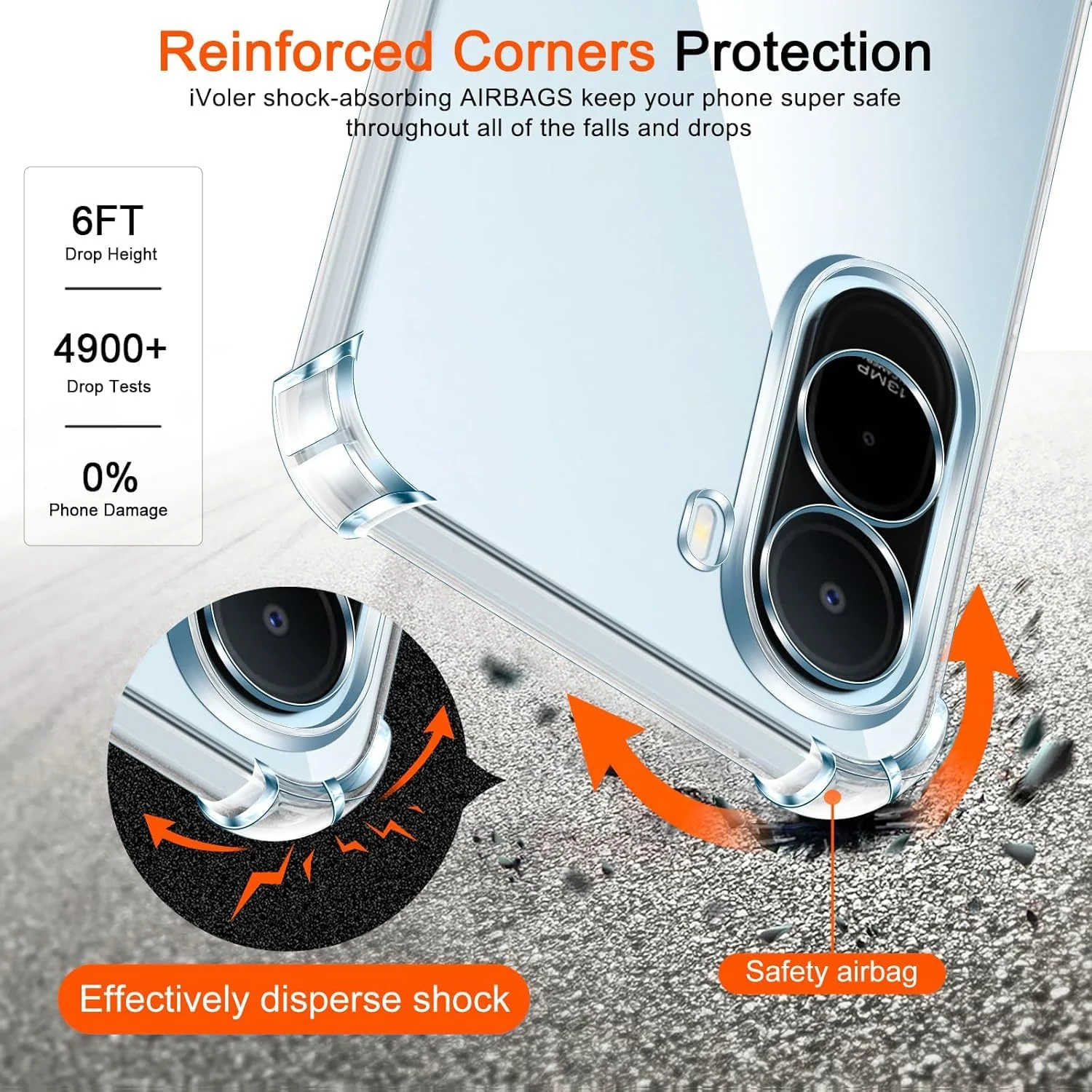 DL3 Mobilak Case Compatible with Redmi A7 Pro 4G / Poco C85X 5G, Cover SiliconeTransparent TPU Gorilla Anti-shock Protector Camera Shockproof Corners - Clear