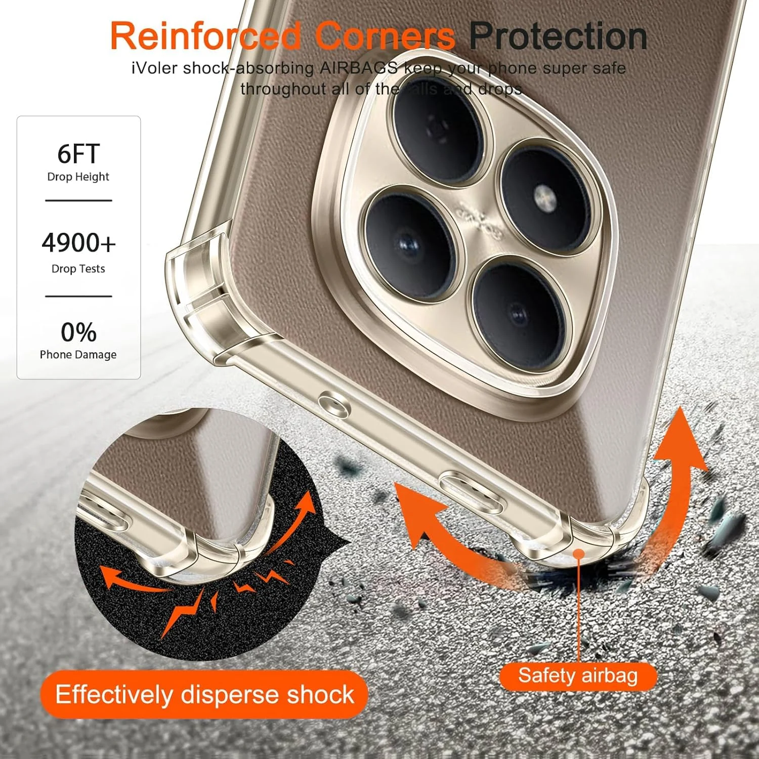 DL3 Mobilak Clear TPU Protective Case for Xiaomi Redmi Note 15 Pro+ / Note 15 Pro Plus 5G with Camera Protection and Shockproof Design - Clear