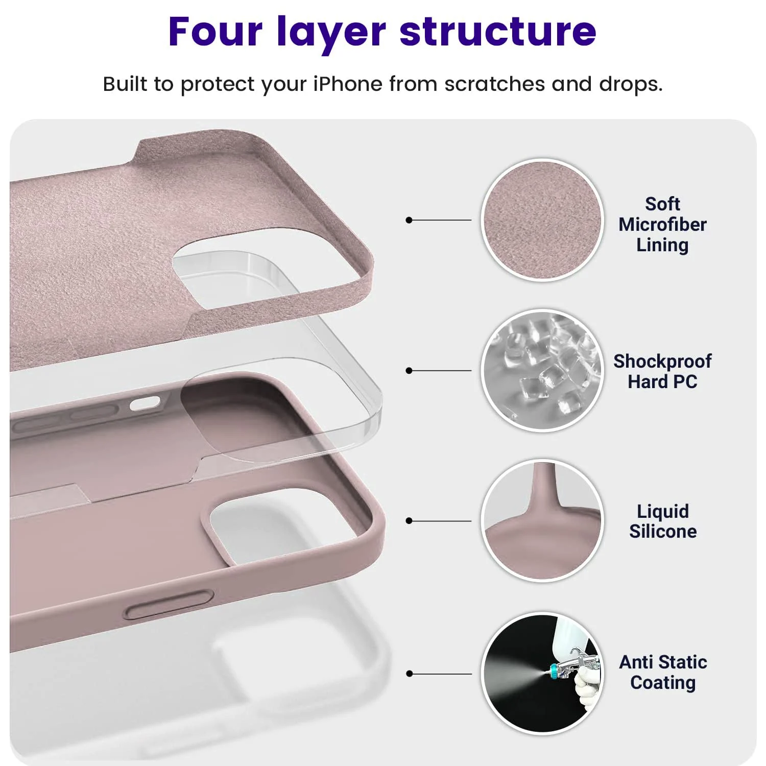 DL3 Mobilak Compatible with iPhone 13 / iPhone 14 (6.1 Inch) Case, Liquid Silicone Case, Full Body Protective Cover, Shockproof, Slim Phone Case, Anti-Scratch Soft Microfiber Lining - Pink Sand 2