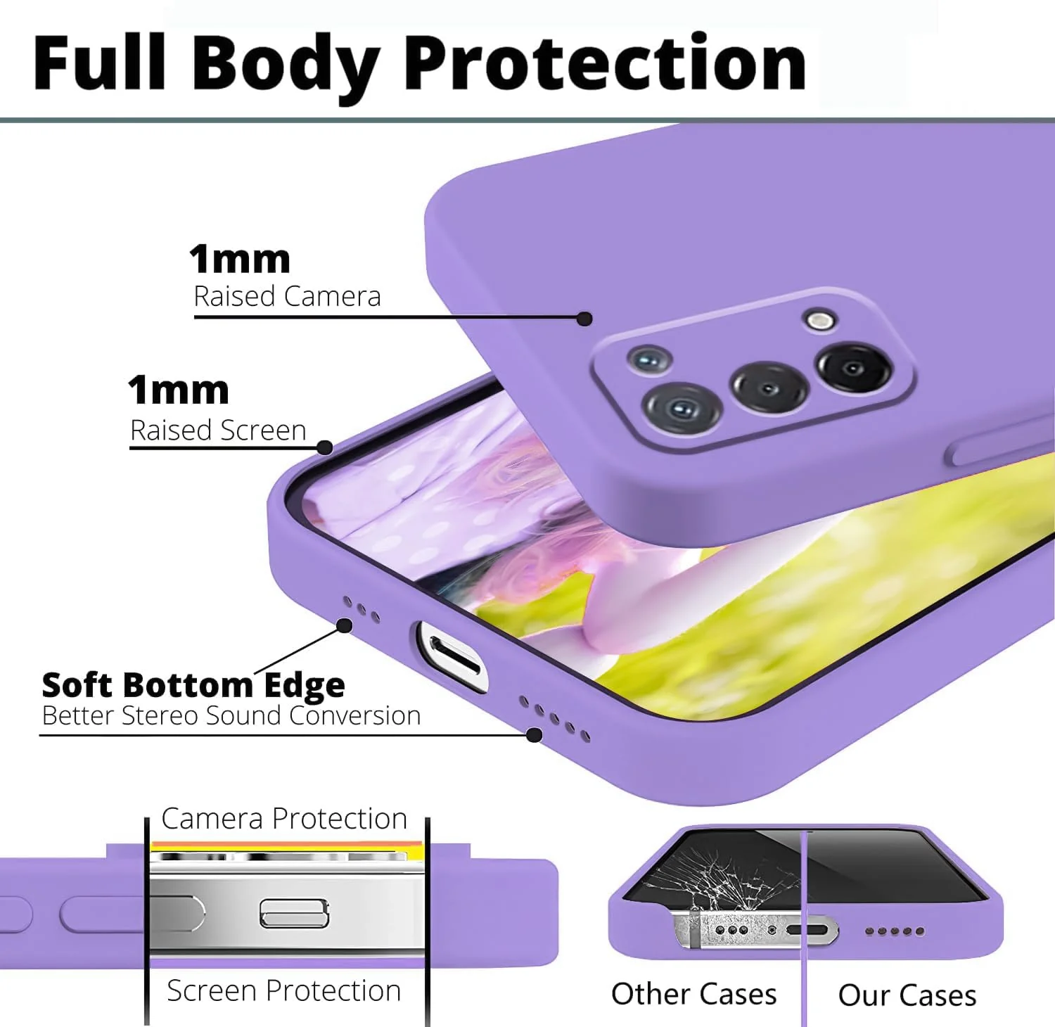DL3 Mobilak Liquid Silicone Protective Case with Soft Microfiber Lining with Full Camera Protection for realme 7 Pro - Light Purple