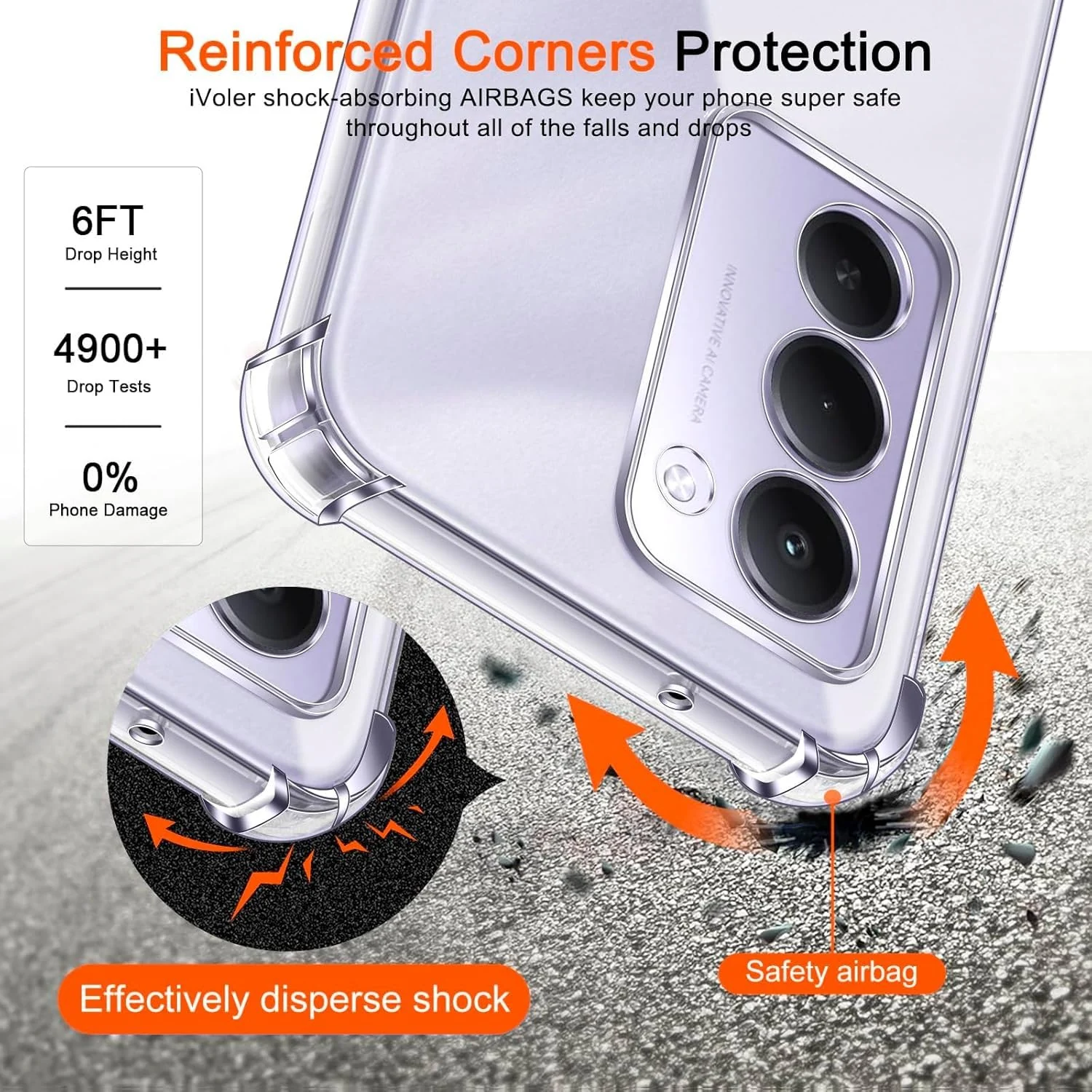DL3 Mobilak Clear TPU Case for Xiaomi Redmi 15 4G / 5G, Camera protection, Shock-absorbing protection, Scratch-resistant surface - Clear