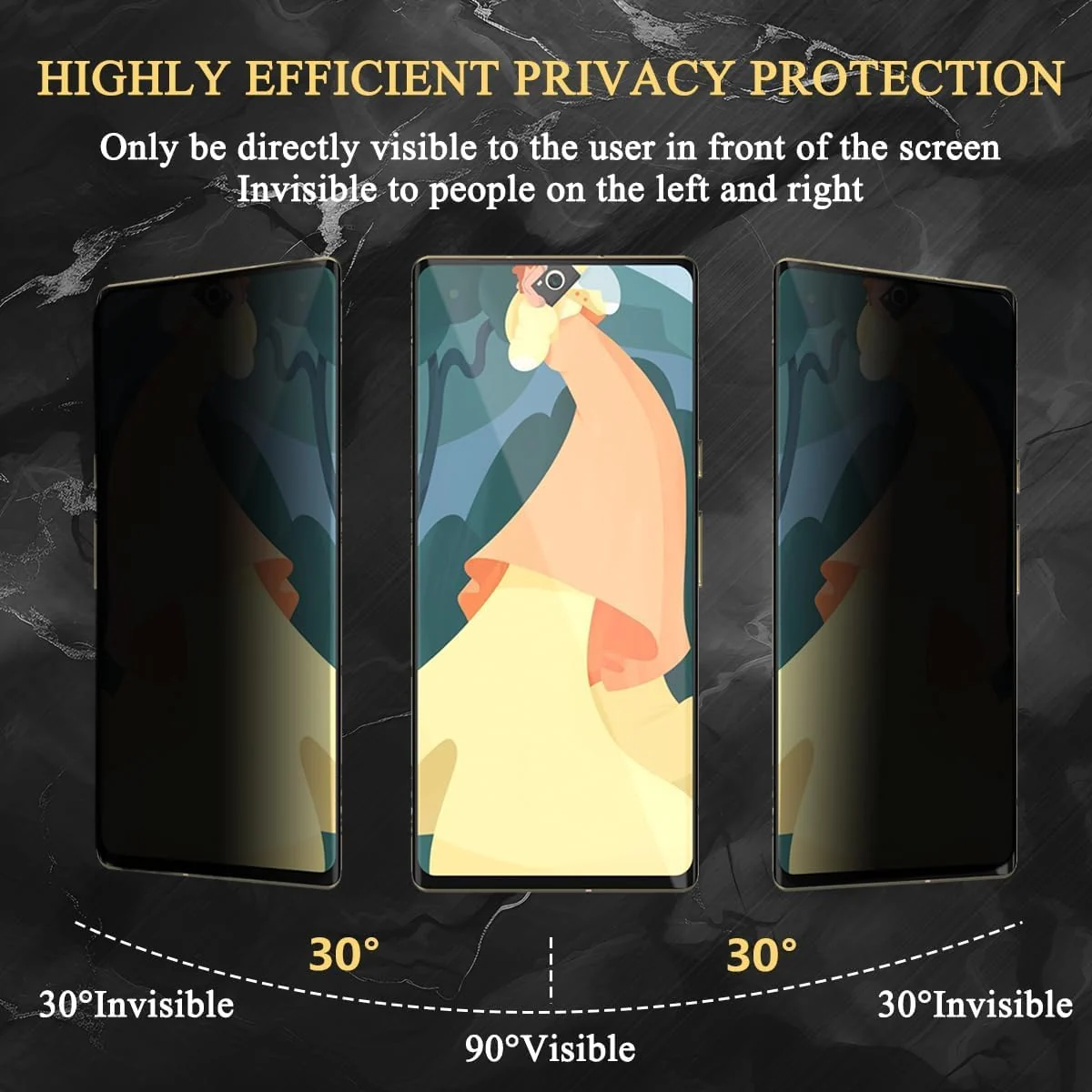 Mobigon Screen Protector for Google Pixel 6 Pro UV Glass Fingerprint Reader Support 3D Curved Anti-Spy Tempered Glass Screen Protector - Privacy