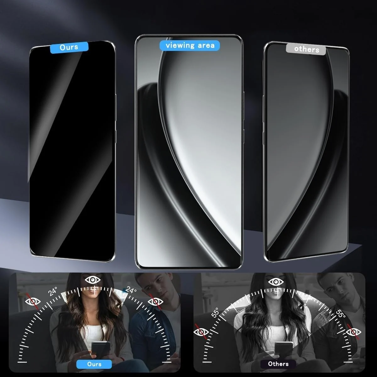 DL3 Mobilak Screen Protector for realme GT6/GT Neo6/GT Neo 6 SE/GT 6T UV Glass Fingerprint Reader Support 3D Curved Anti-Spy Tempered Glass Screen Protector - Privacy