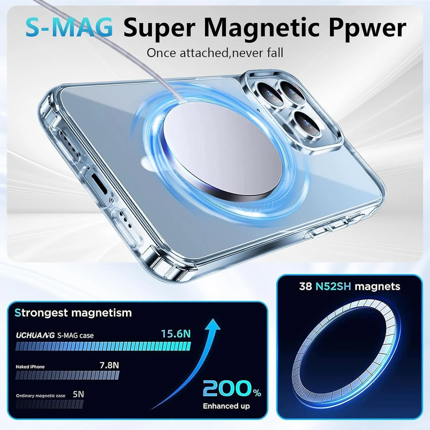 DL3 Mobilak for iPhone 13 Pro Max Case [Compatible with MagSafe] [Strong Magnet] [Non-Yellowing] Magnetic Slim Thin Bumper Phone Cover, Lightweight, and Durable - Clear