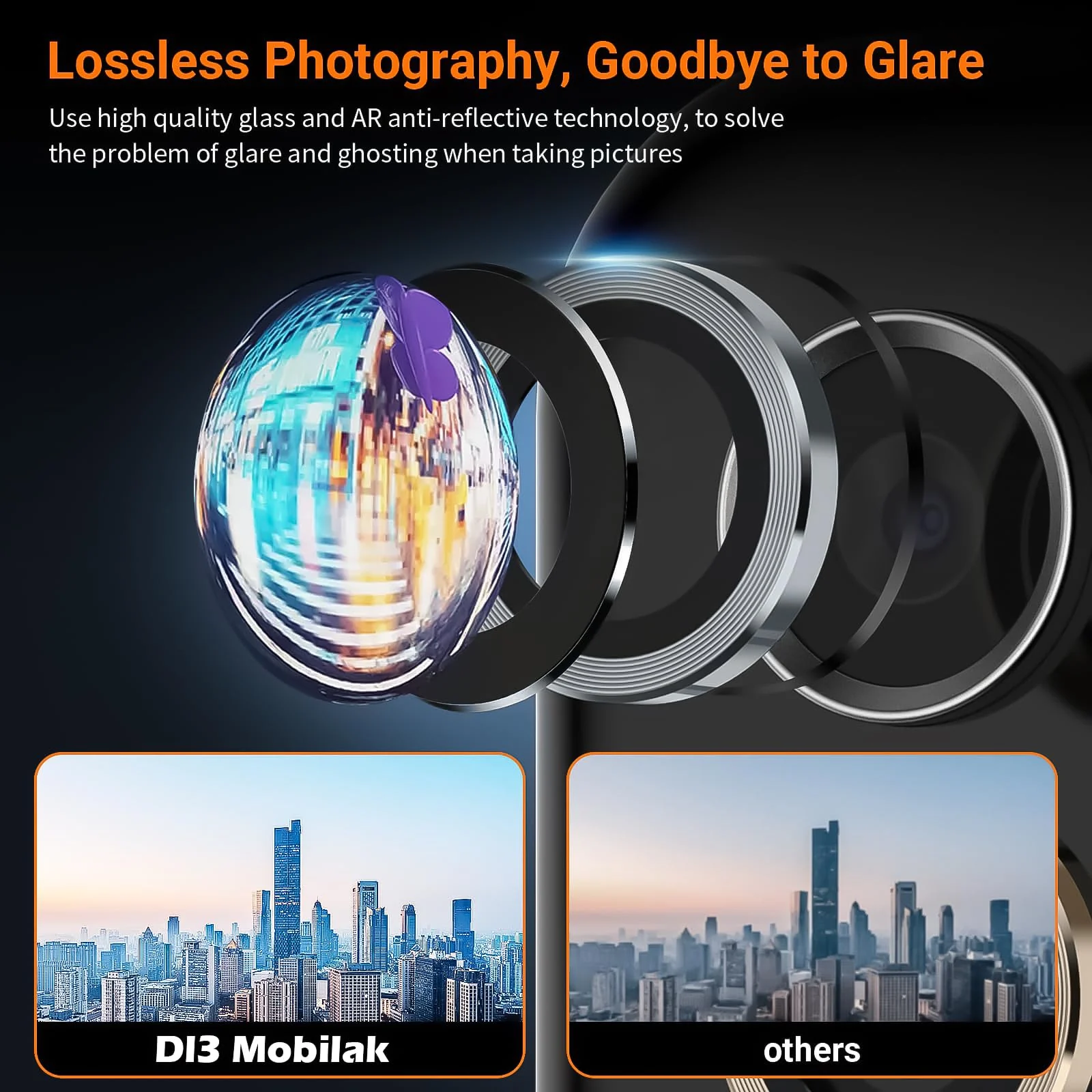 DL3 Mobilak Camera Lens Protector For Samsung Galaxy A14 / Galaxy A24 / Galaxy A34 Camera Lens Film Metal Ring Ultra HD, 9H Hardness, Scratch Resistance Camera Lens Protective Film - Blue