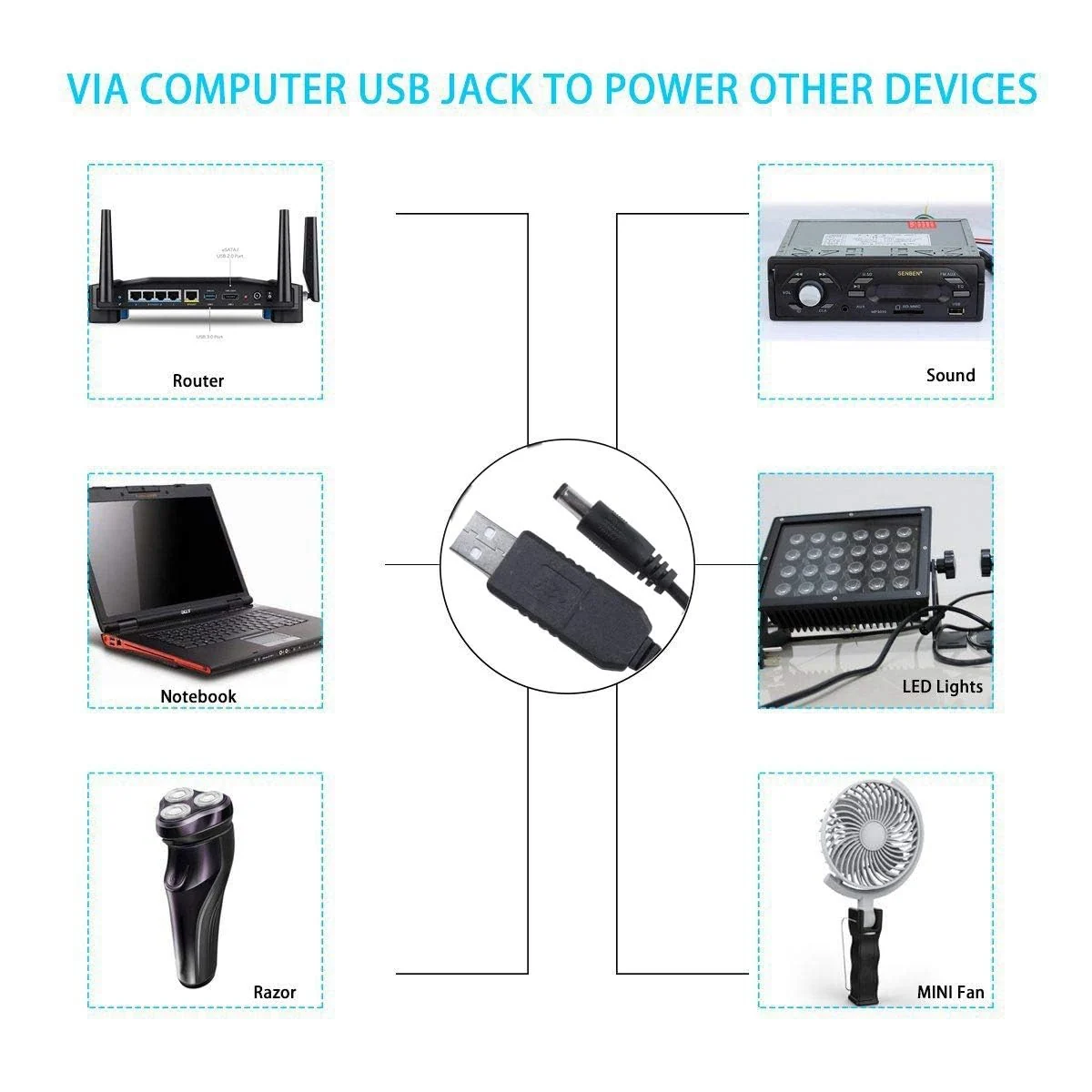 DL3 Mobilak USB to 12V 9V Adapter, 5V to 9V 12V Step Up Cable Cord with DC Jack 5.5 x 2.1mm for Fan, Table Lamp, Piano Keyboard, Bluetooth Audio, Wireless Router, Speakers (1M) - Unspecified