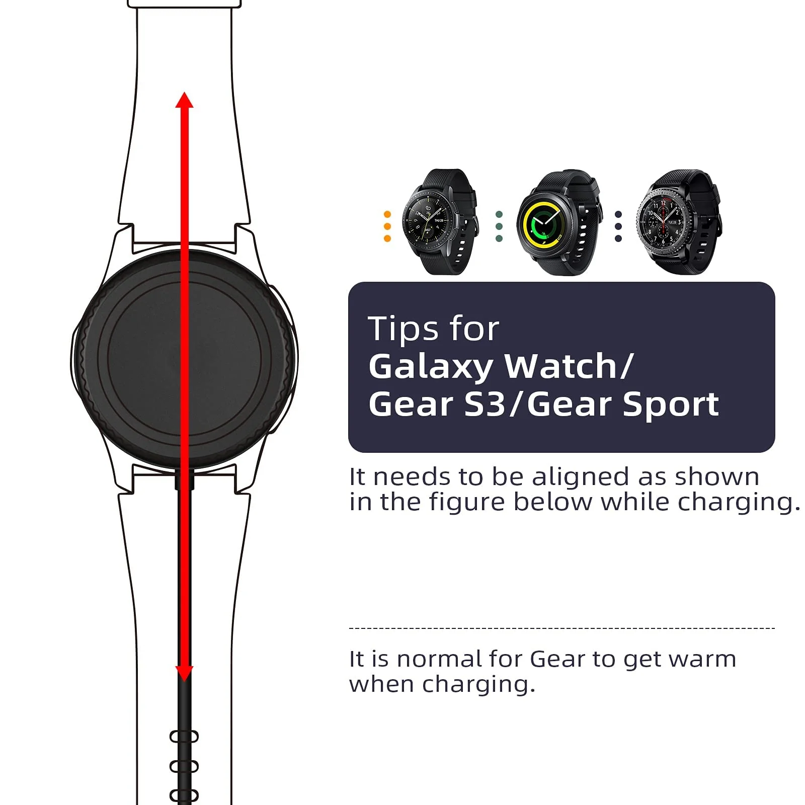 DL3 Mobilak Charger Compatible with Samsung Galaxy Watch 7/Ultra/FE/6/6 Classic/5/5 Pro/4/4 Classic/3/Active 2/Active/Watch Ultra 47mm, Magnetic Charging Dock with 1M USB Charging Cable - USB-A