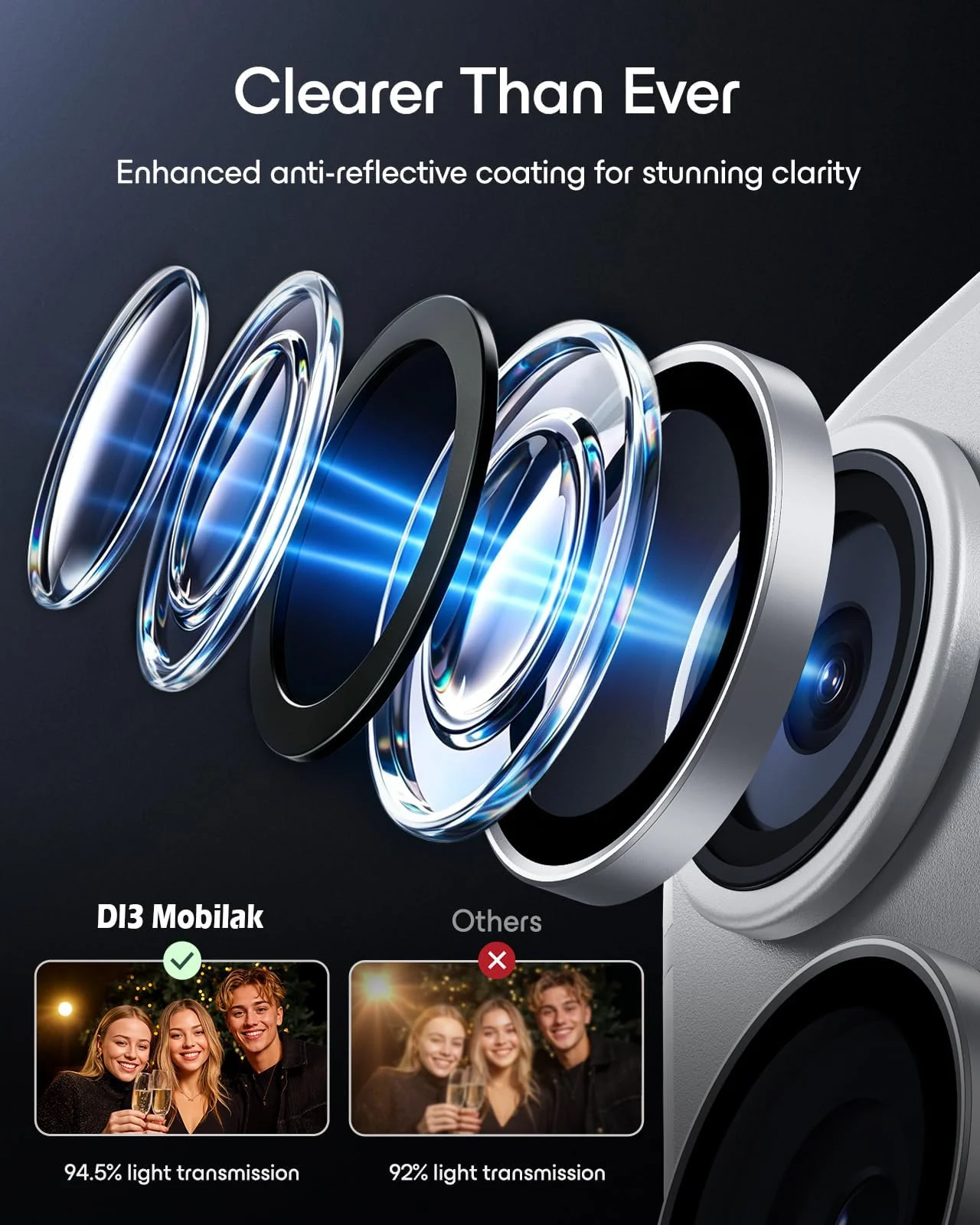 DL3 MOBILAK Individual Ring Camera Lens Protector for Apple iPhone 18 Pro and 18 Pro Max - Silver