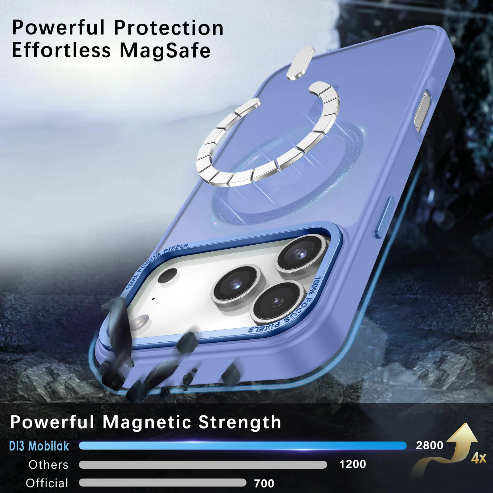 DL3 MOBILAK Protective Phone Case for Apple iPhone 18 Pro Max and 17 Pro Max - Light Blue
