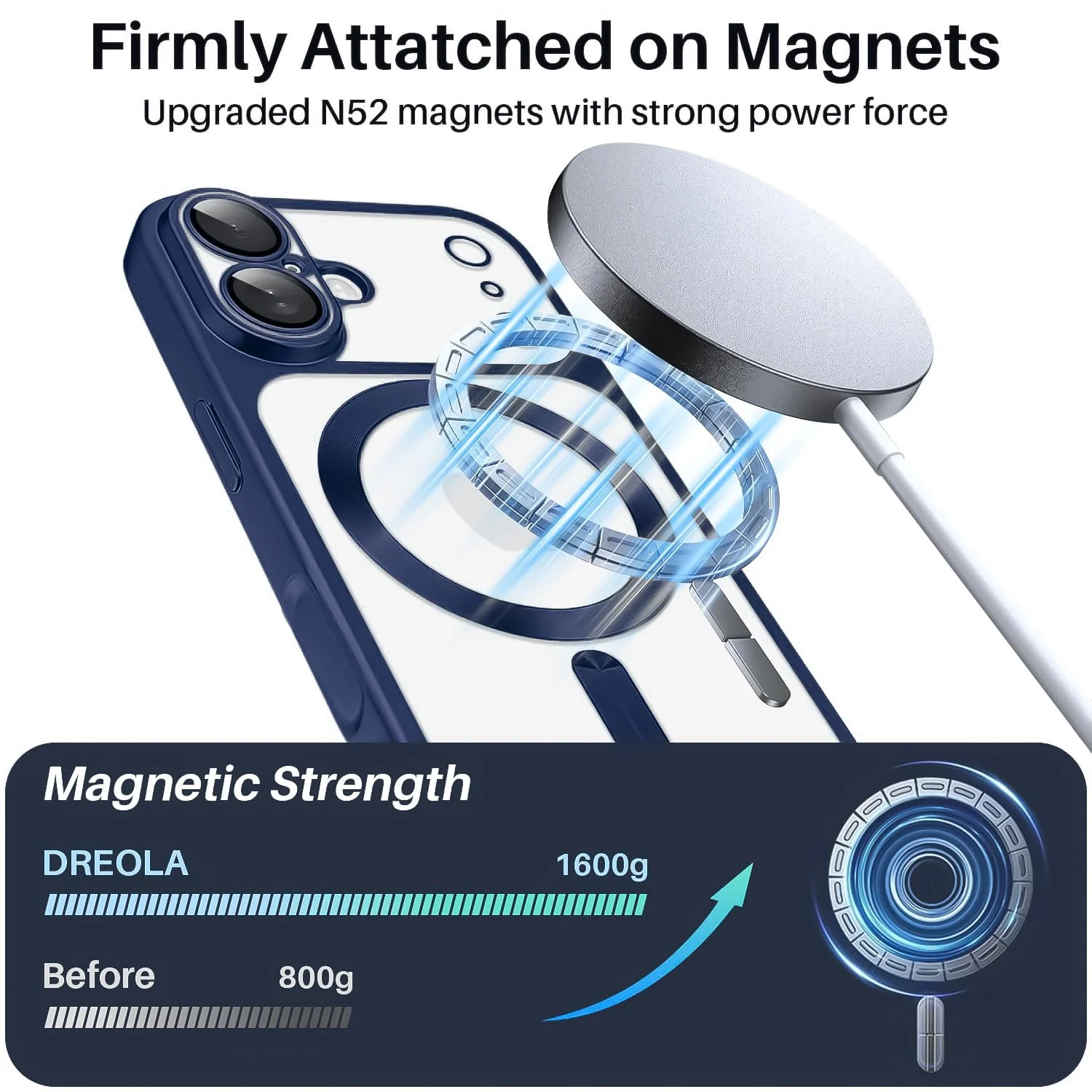 DL3 Mobilak Clear MagSafe-Compatible Magnetic Case for iPhone 17 with Camera Protection and Magnetic Car-Mount Support - Blue Matte
