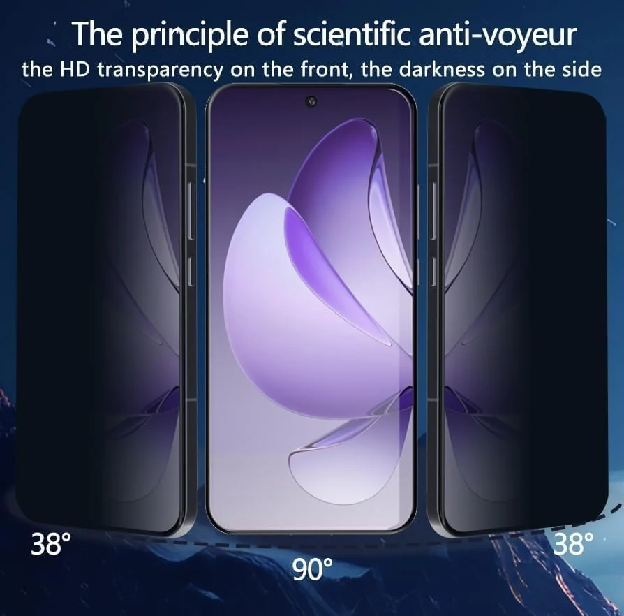 DL3 Mobilak Screen Protector for OPPO Reno 13 Pro UV Glass Fingerprint Reader Support 3D Curved Anti-Spy Tempered Glass Screen Protector - Privacy