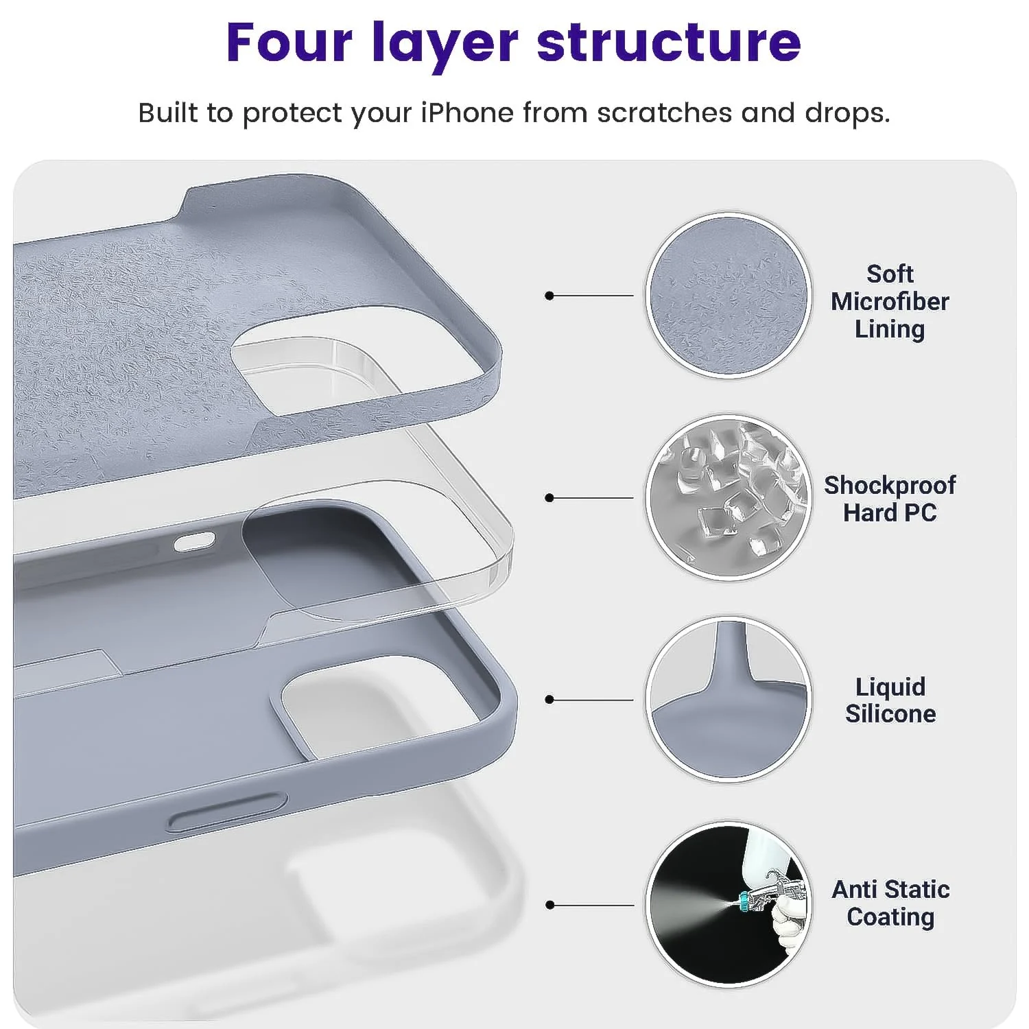 DL3 Mobilak Liquid Silicone Case for iPhone 13 / iPhone 14 (6.1 Inch), Shock-absorbing protection, Scratch-resistant surface, Soft microfiber lining - A.Baby Blue