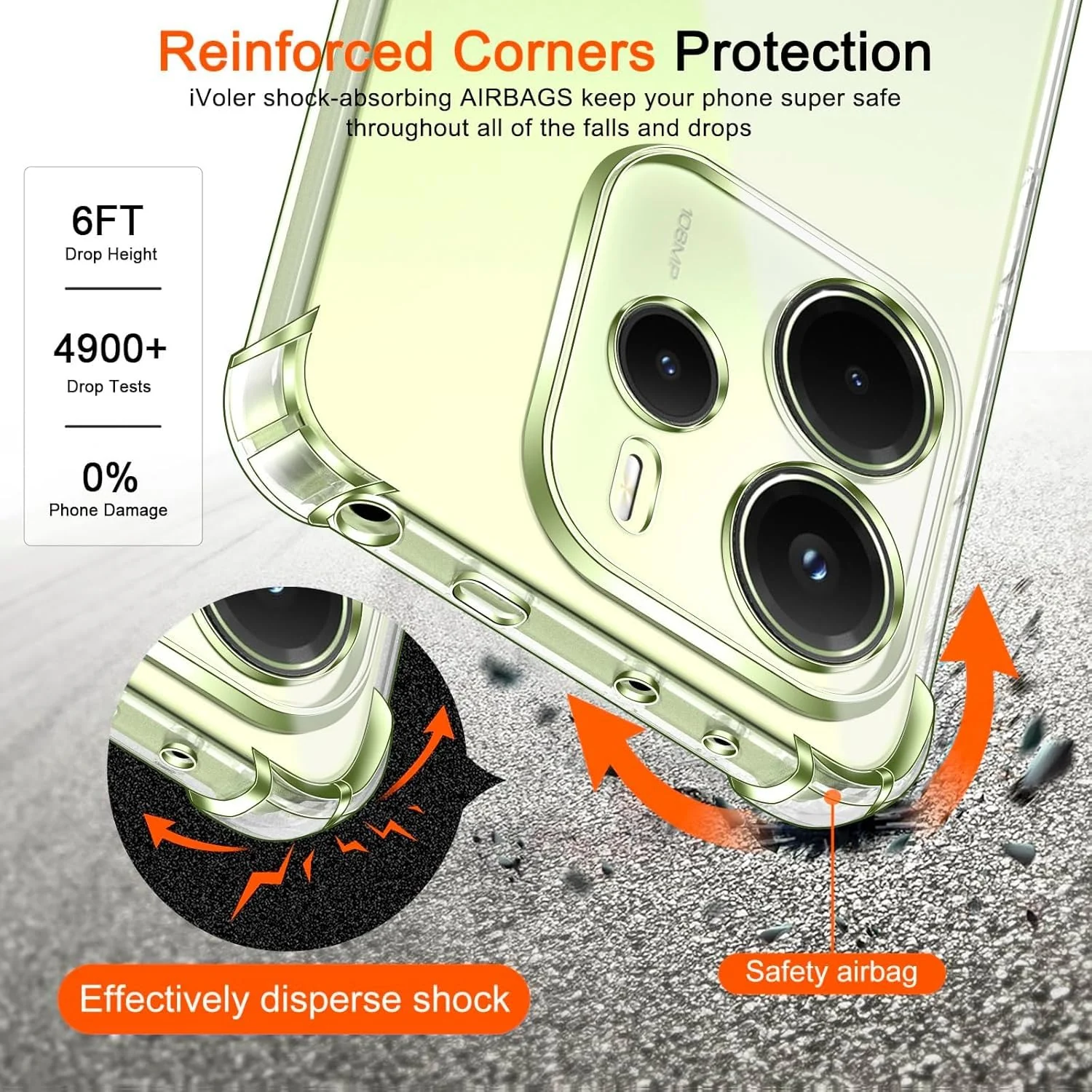 DL3 Mobilak Clear TPU Protective Case for Xiaomi Redmi Note 14 4G with Camera Protection and Shockproof Design - Clear