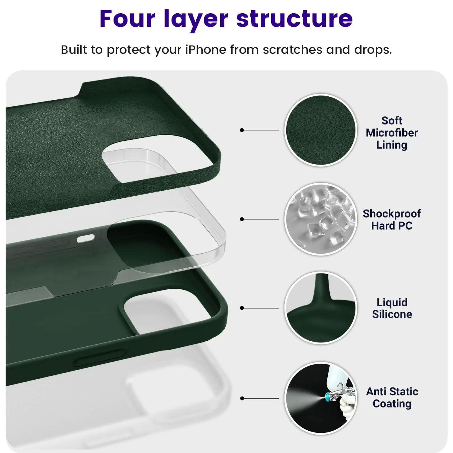 DL3 Mobilak Liquid Silicone Protective Case for iPhone 13 / iPhone 14 with Camera Protection and Microfiber Lining - Green 2