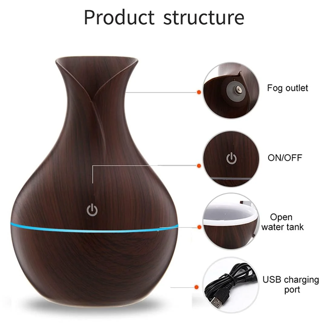 Mobigon Wood Cool Mist Ultrasonic Humidifier for Room Moisture, Aroma Diffuser for Home, 200ml Essential Oil Diffuser with 7 Colorful Night Light, Auto Shut-Off, Home, Office, car - E.Dark Brown