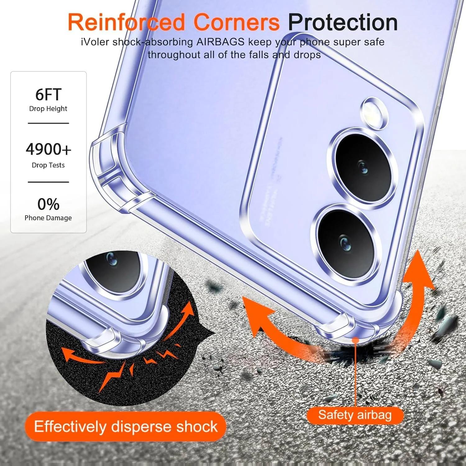 DL3 Mobilak Clear TPU Case for vivo Y17s, Camera protection, Shock-absorbing protection, Scratch-resistant surface - Clear