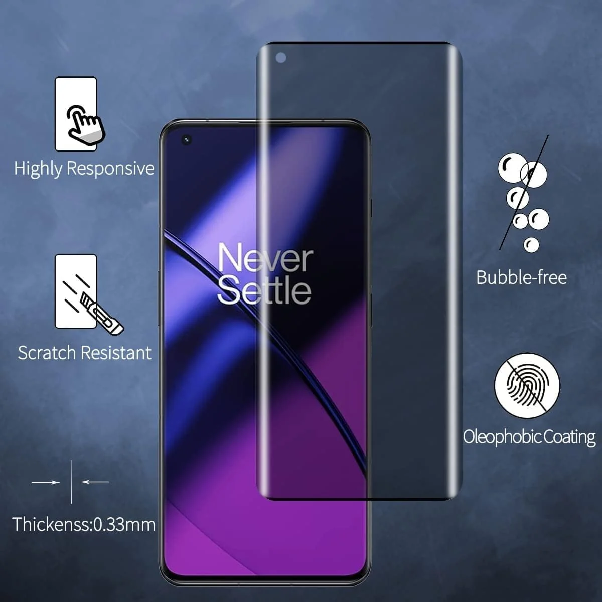 Mobigon Screen Protector for OnePlus 11 5G UV Glass Fingerprint Reader Support 3D Curved Anti-Spy Tempered Glass Screen Protector - Privacy