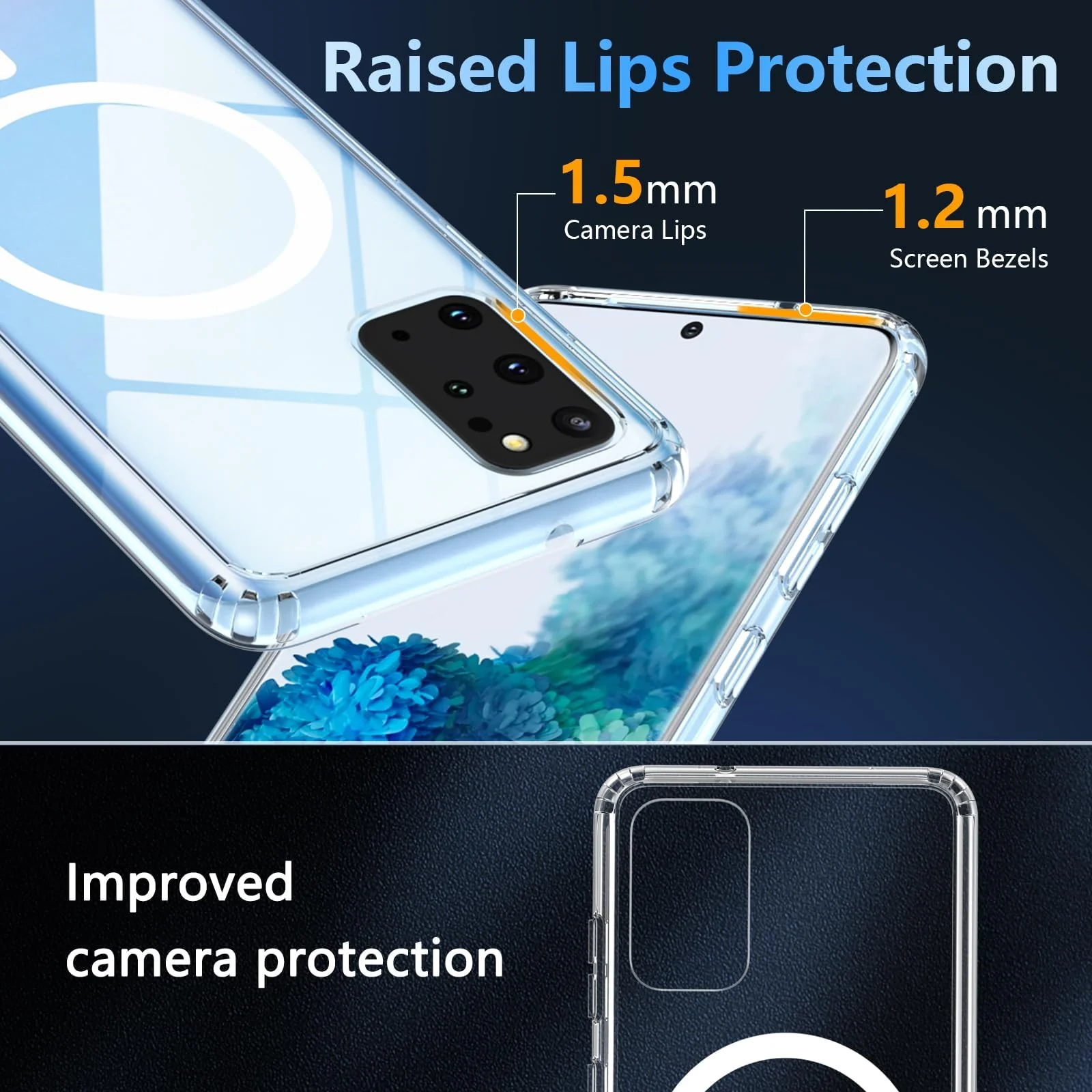 MOBIGON Slim Magnetic MagSafe-Compatible Phone Case for Samsung Galaxy S20 Plus, Clear