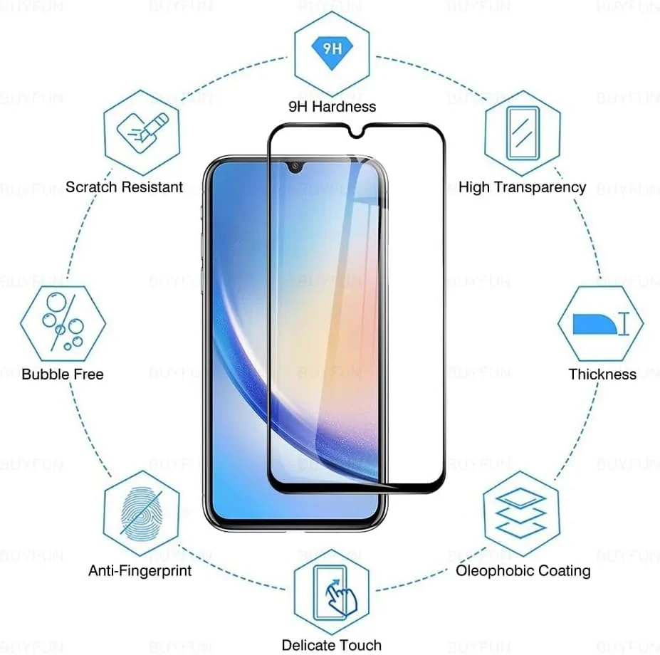 DL3 Mobilak 5D Full Glass Screen Protector For Samsung Galaxy A34 5G Black Frame - Clear