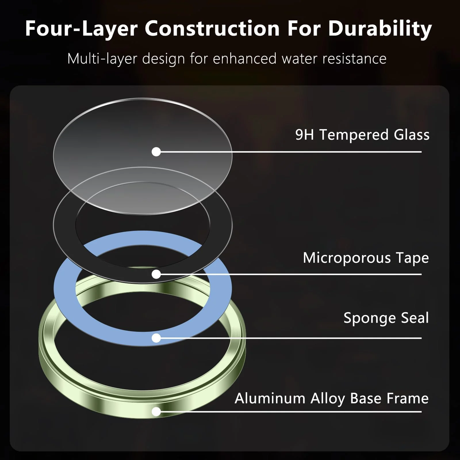 DL3 Mobilak Camera Lens Protector for iPhone 17 Accessories, 9H Tempered Glass Metal Individual Ring Camera Cover Screen Protector, Case Friendly, Anti Scratch - Sage