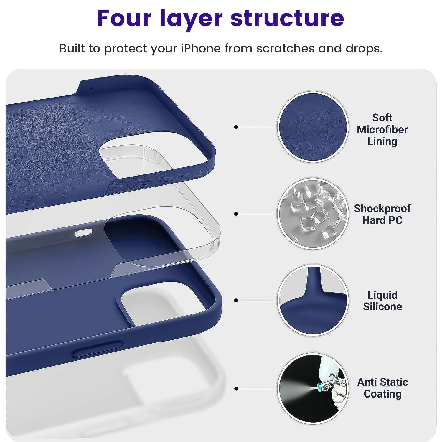 DL3 Mobilak Liquid Silicone Case for iPhone 15 Plus / iPhone 14 Plus, Supports wireless charging, Shock-absorbing protection, Scratch-resistant surface - Blue