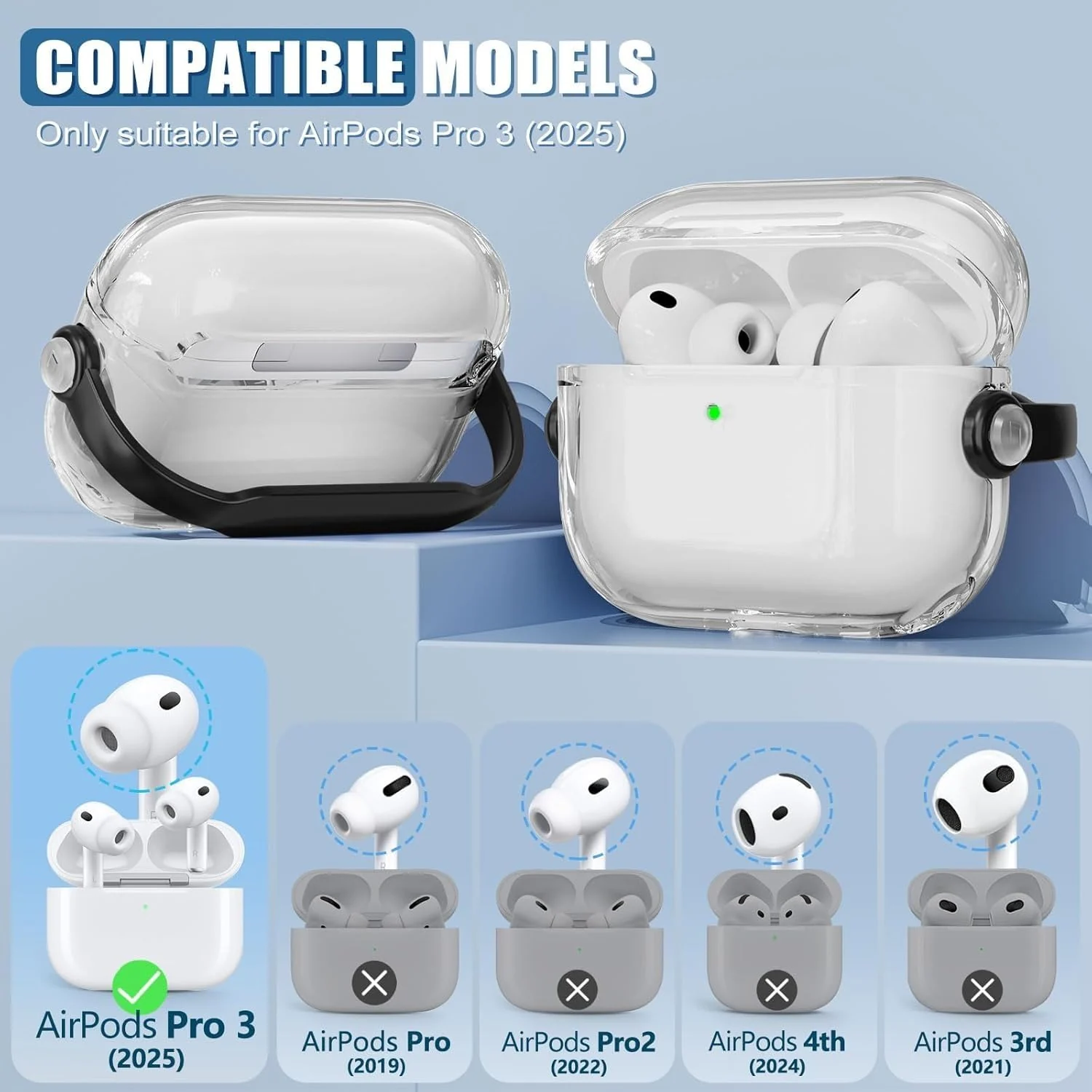 DL3 Mobilak Case for AirPods Pro 2 Protective [With Closure Lid] [Front LED Visible] [With Wrist Strap] Skin Case Compatible with 2022 AirPods Pro 2nd Generation - Clear Black