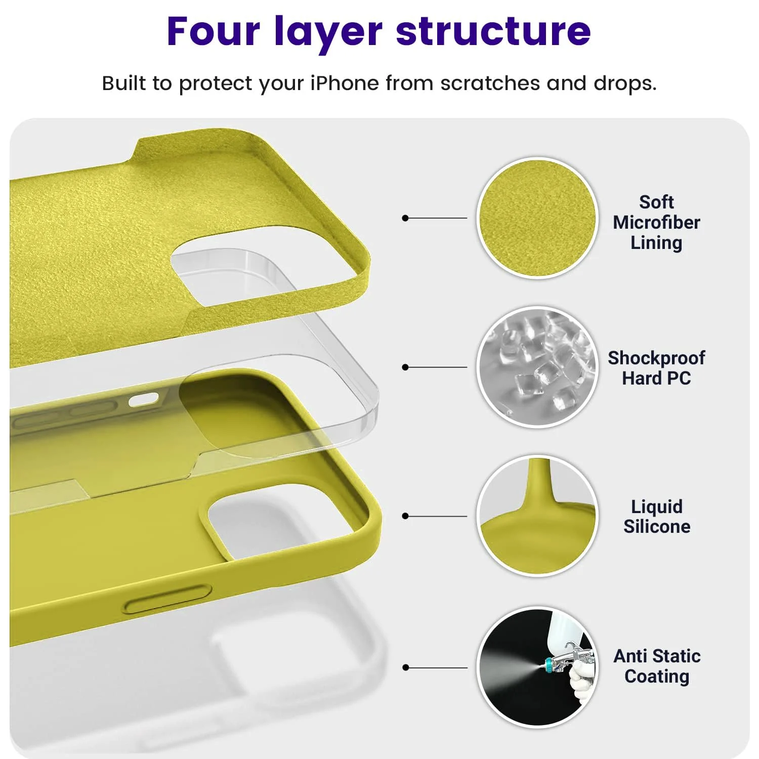 DL3 Mobilak Liquid Silicone Protective Case for iPhone 15 with Camera Protection and Microfiber Lining - Yellow