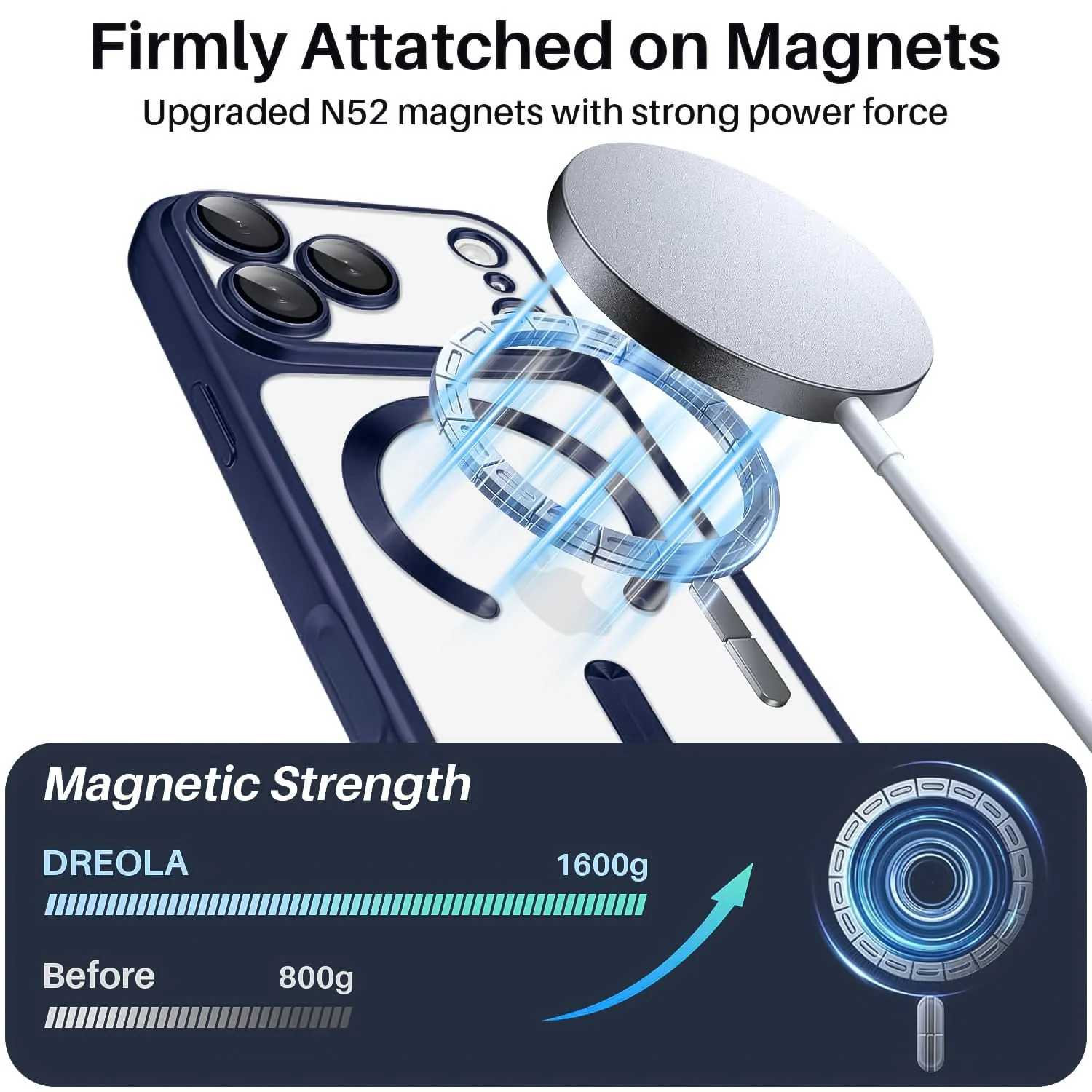 DL3 Mobilak Plated-Edge Protective Case for iPhone 17 Pro, Compatible with MagSafe accessories, Supports wireless charging, Camera protection - Blue Matte