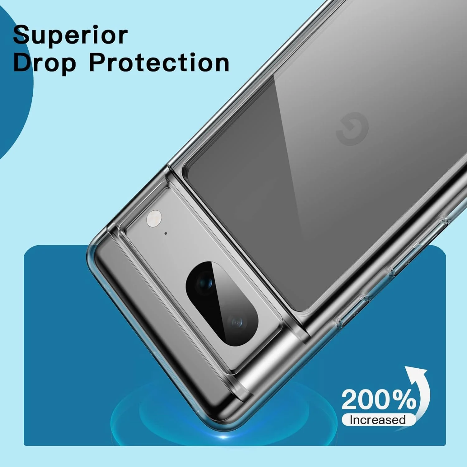 DL3 Mobilak Case Compatible with Google Pixel 7 Case Crystal Soft TPU Gel Case Flexible Silicone Anti-Scratch Camera Protection TPU Cover - Clear