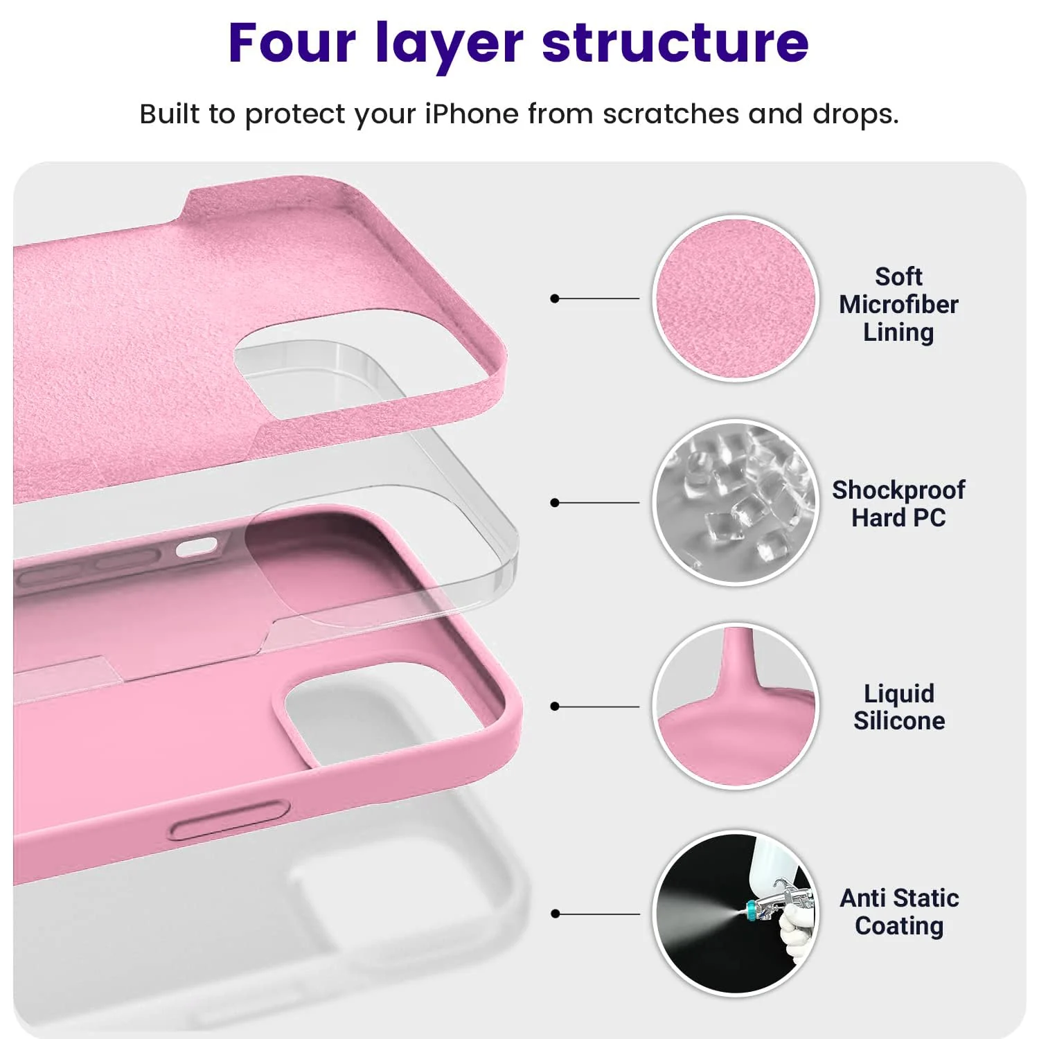DL3 Mobilak Liquid Silicone Protective Case with Soft Microfiber Lining for iPhone 14 (6.1 Inch) - Pink