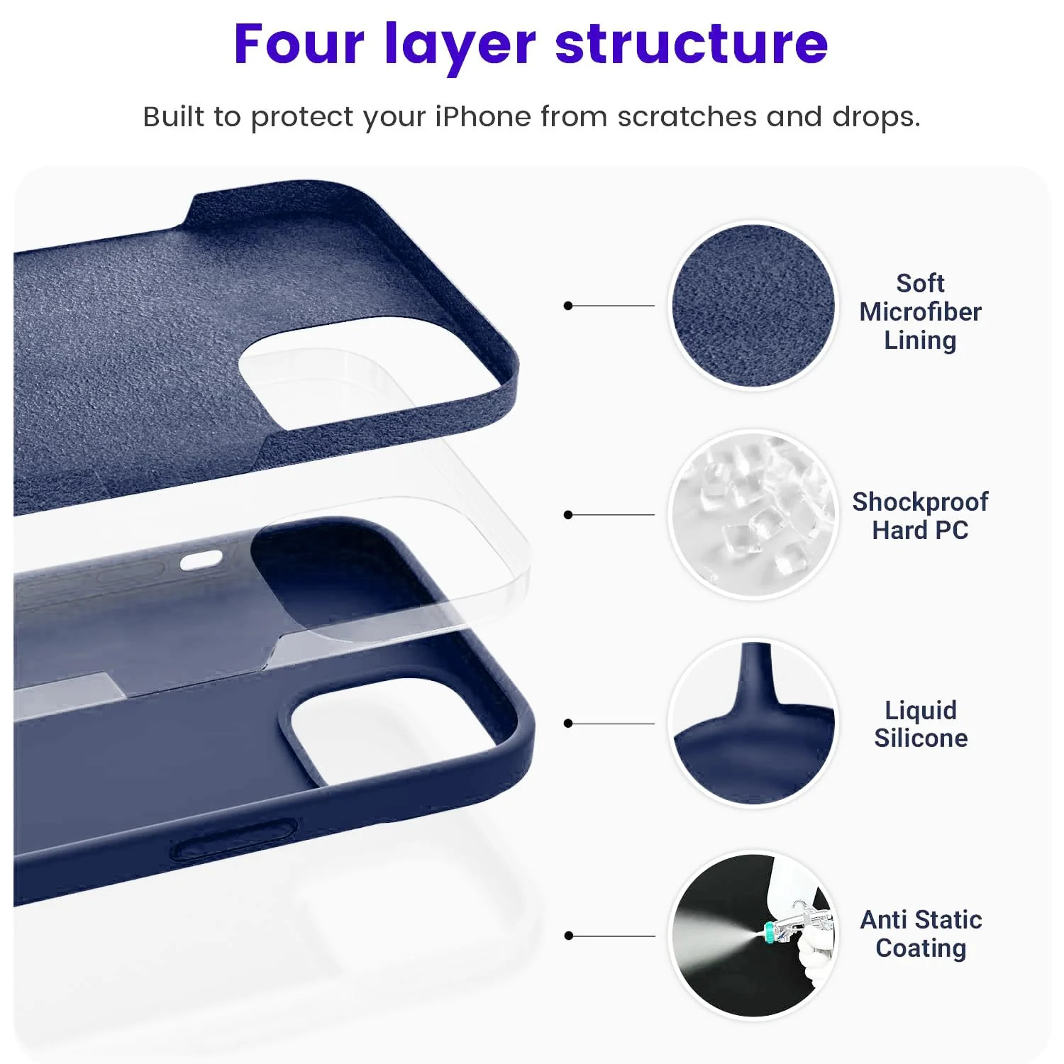 DL3 Mobilak Liquid Silicone Case for iPhone 15 Plus / iPhone 14 Plus, Supports wireless charging, Shock-absorbing protection, Scratch-resistant surface - Blue 2