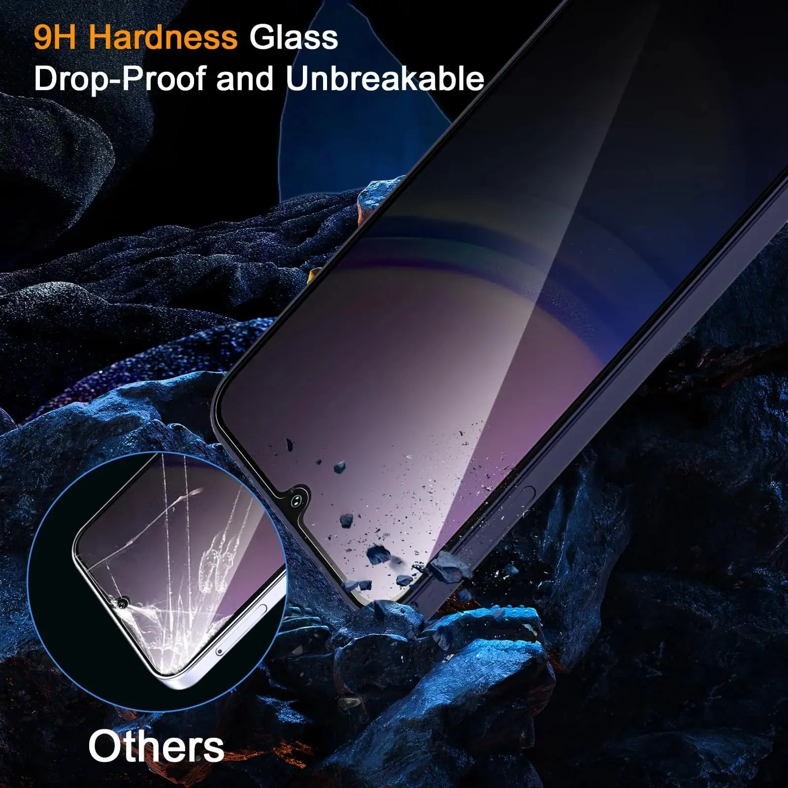 DL3 Mobilak Privacy Full Glass Screen Protector For Samsung A15 - Black