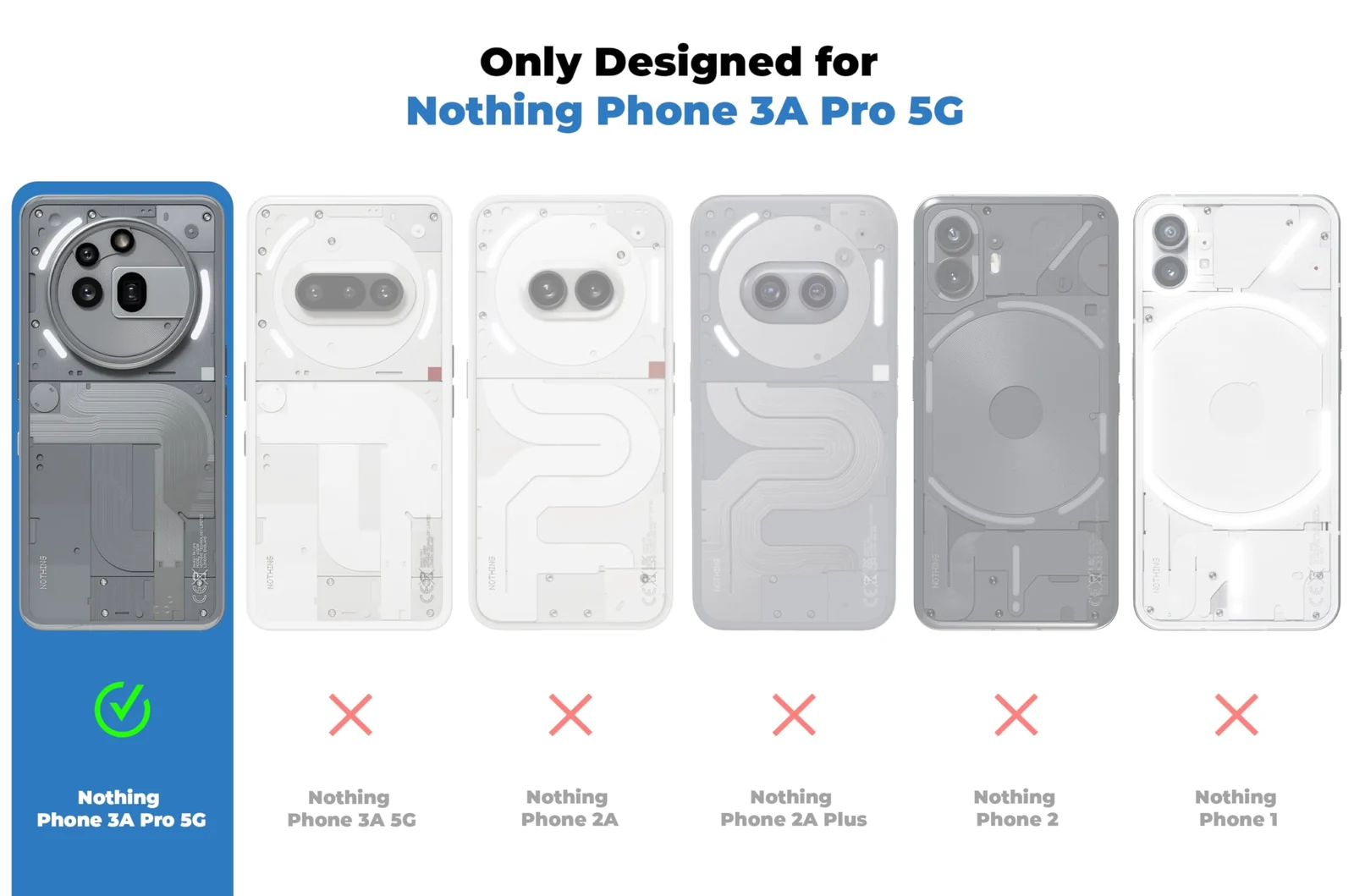 DL3 Mobilak Clear PC and TPU Protective Case for Nothing Phone 3A Pro with Camera Protection and Military-Grade Protection - Black