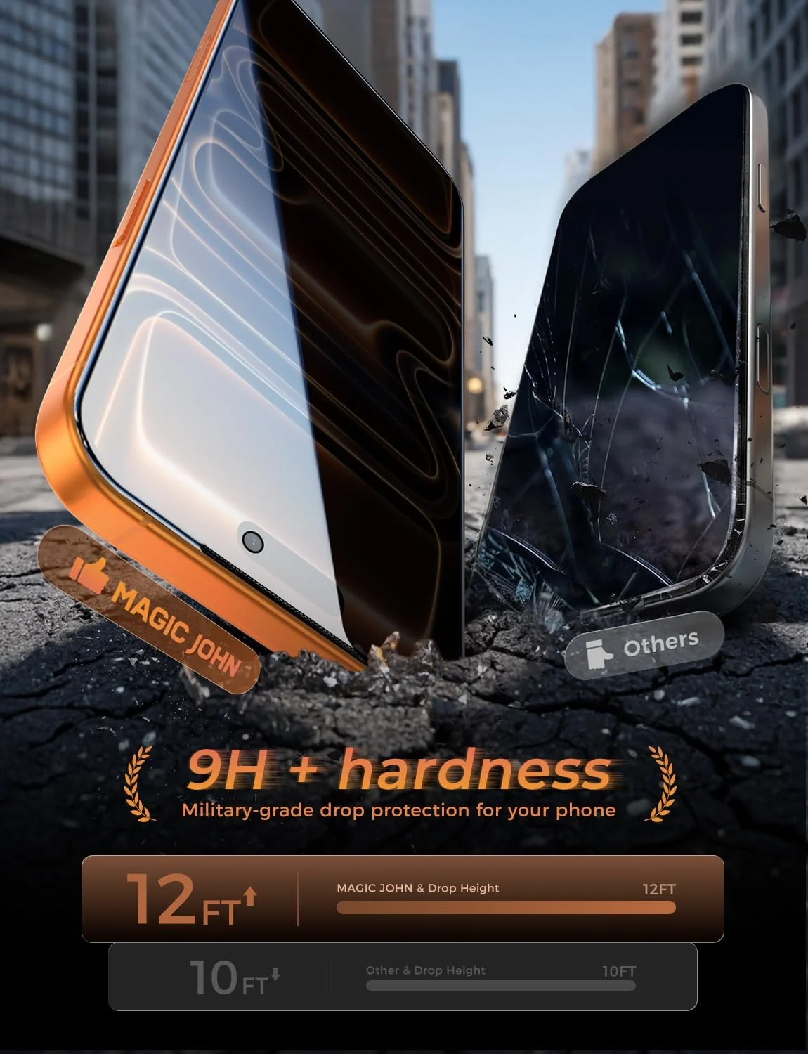 DL3 Mobilak Screen Protector for iPhone 17 Pro Max 6.9-Inch, 9H Hardness Tempered Glass Film [Anti-Scratch] [No Bubbles] Anti-Spy Full Coverage Screen Protector for iPhone 17 Pro Max - Privacy