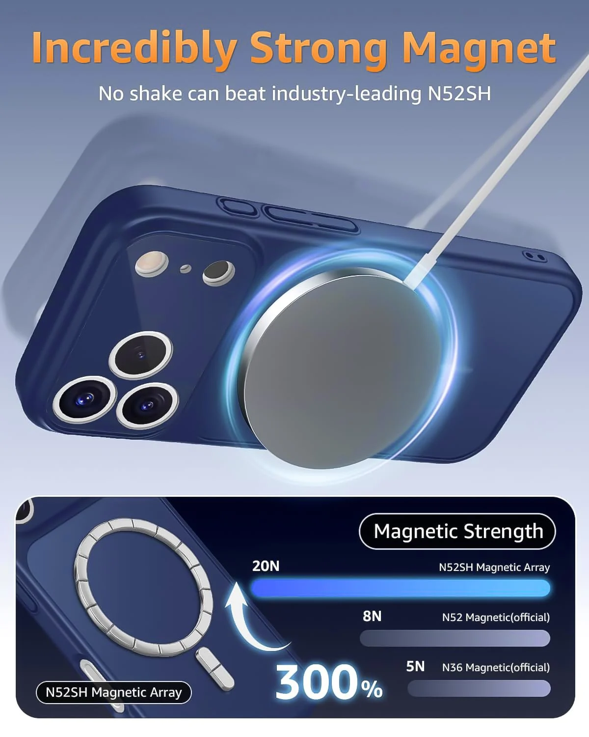 DL3 Mobilak MagSafe-Compatible Magnetic Case for iPhone 17 Pro Max with Camera Protection and Shockproof Design - Blue