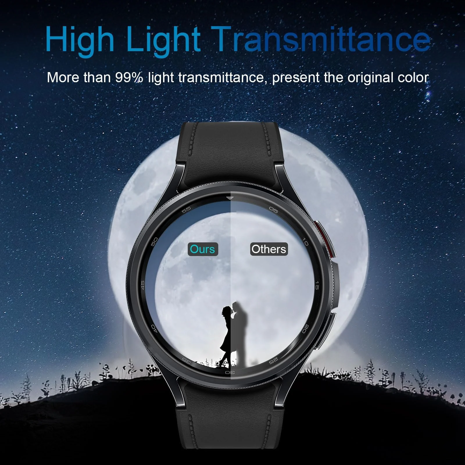 DL3 Mobilak Screen Protector For Samsung Galaxy Watch 6 Classic 47mm, 3D Curved Soft Edge Protective Film [Anti-Scratch] [Bubble Free] [Ultra Shatterproof] [High Sensitive] (Not Glass) - Black