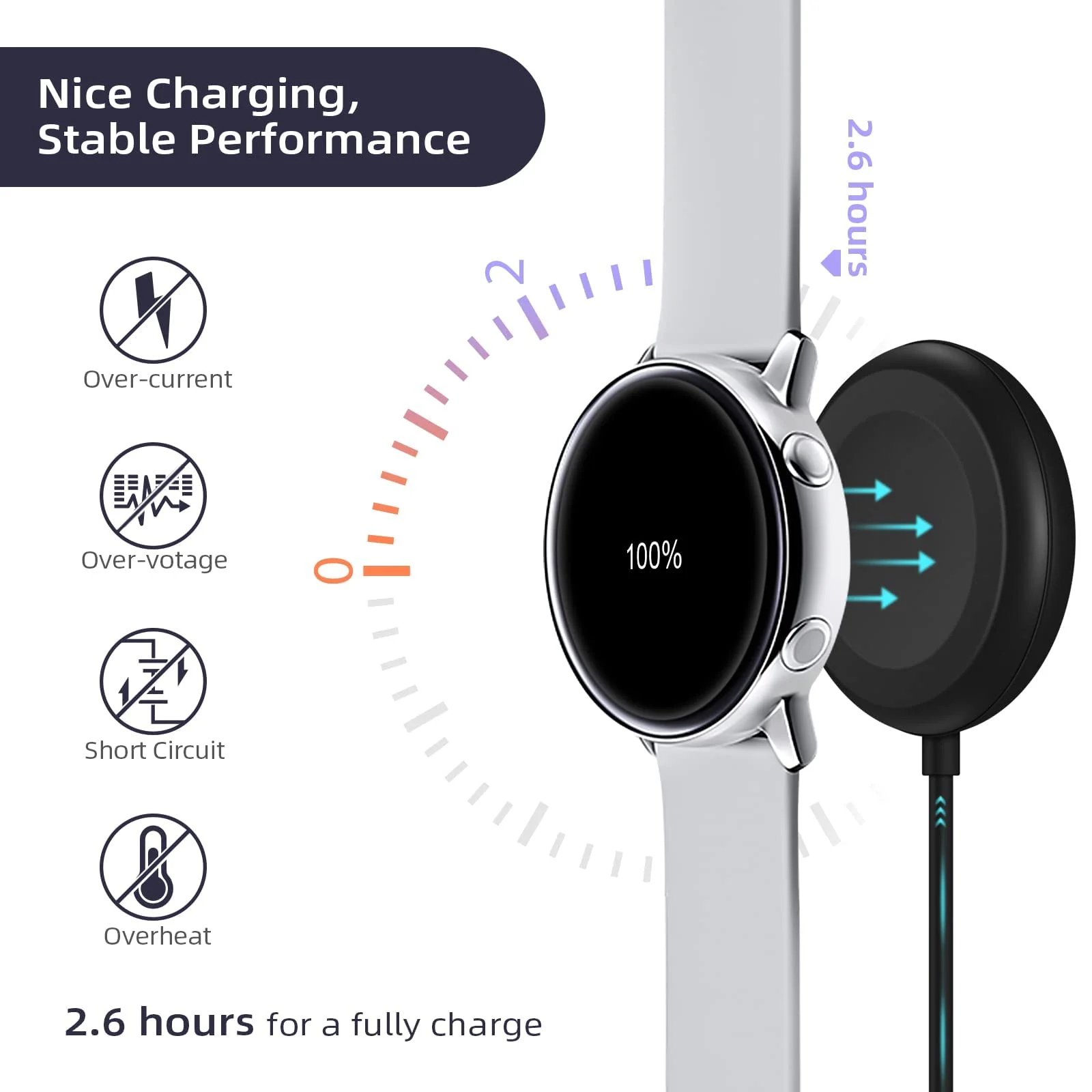 DL3 Mobilak Charger Compatible with Samsung Galaxy Watch 7/Ultra/FE/6/6 Classic/5/5 Pro/4/4 Classic/3/Active 2/Active/Watch Ultra 47mm, Magnetic Charging Dock with 1M USB Charging Cable - USB-A