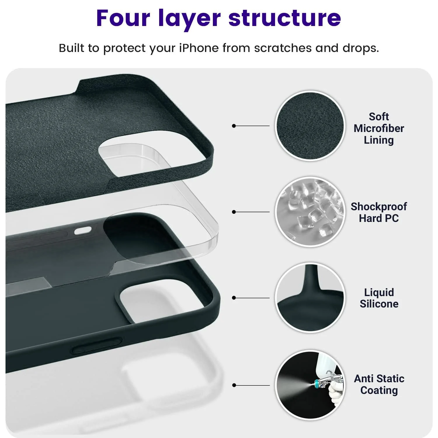 DL3 Mobilak Compatible with iPhone 11 Pro Max (6.5 Inch) Case, Liquid Silicone Case, Full Body Protective Cover, Shockproof, Slim Phone Case, Anti-Scratch Soft Microfiber Lining - Deep Green