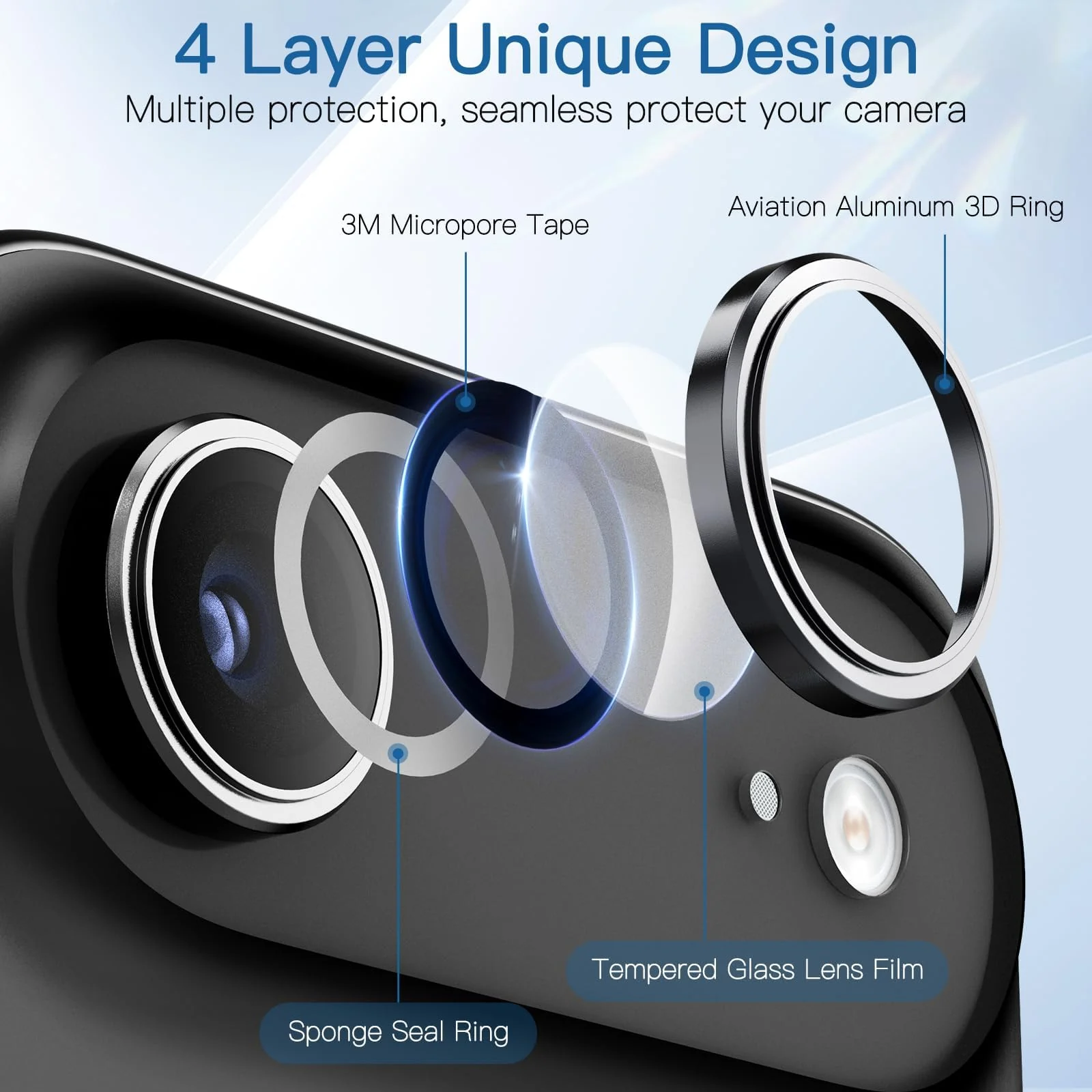 DL3 Mobilak Camera Lens Protector for iPhone Air / 17 Air 6.5-Inch Accessories, 9H Tempered Glass Metal Individual Ring Camera Cover Screen Protector, Case Friendly, Anti Scratch - Black