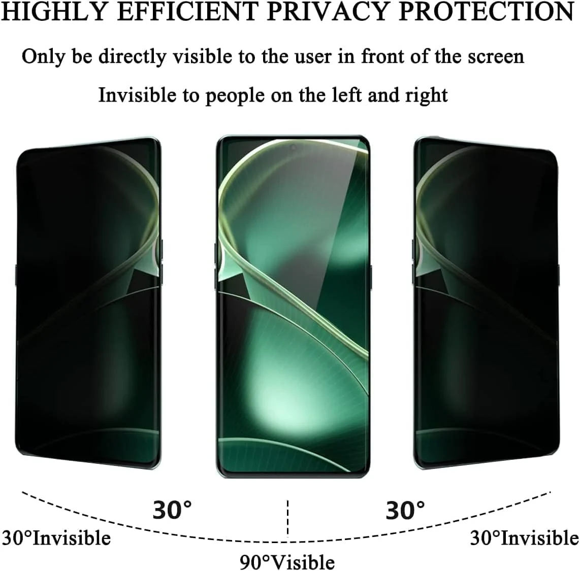 DL3 Mobilak Screen Protector for OnePlus 12 UV Glass Fingerprint Reader Support 3D Curved Anti-Spy Tempered Glass Screen Protector - Privacy