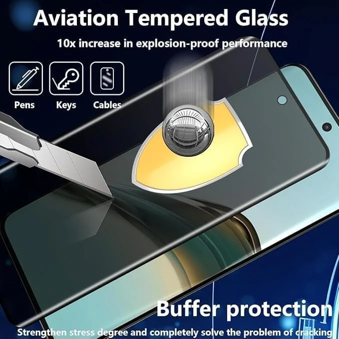 DL3 Mobilak Screen Protector for realme 14 Pro Plus/realme 14 Pro+ UV Glass Fingerprint Reader Support 3D Curved Anti-Spy Tempered Glass Screen Protector - Privacy