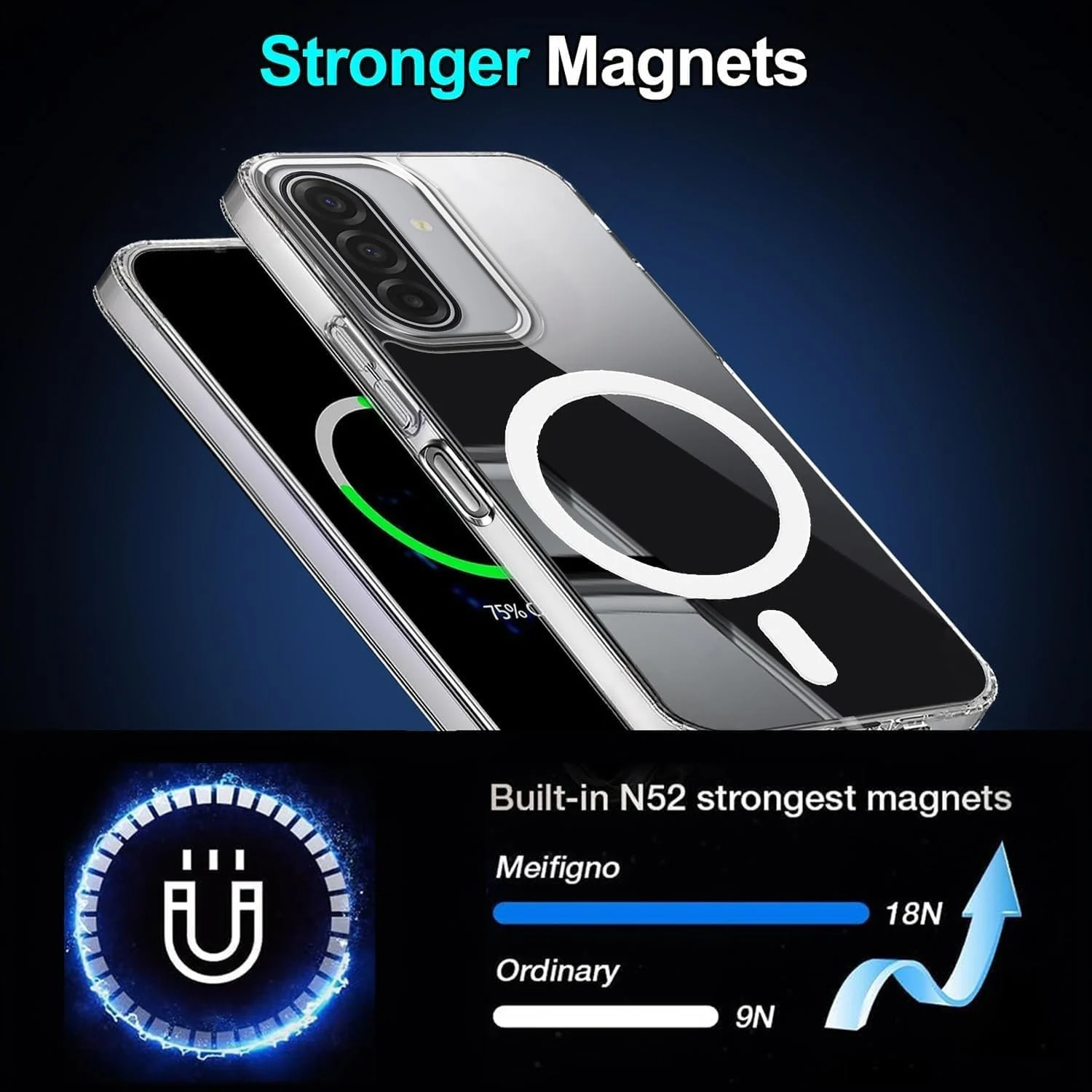 DL3 MOBILAK for Samsung Galaxy A17 5G/4G Case Clear [Compatible with MagSafe] Slim Magnetic Clear Bumper Case