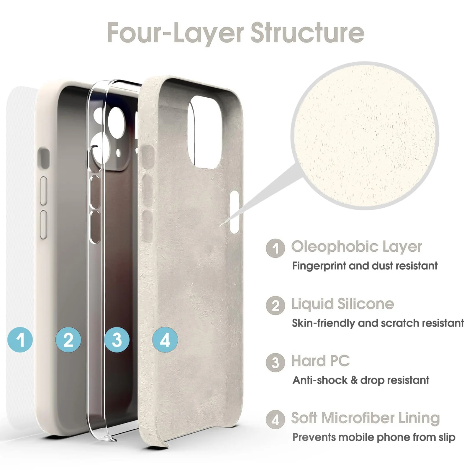 DL3 Mobilak Liquid Silicone Case for iPhone 13 (6.1 Inch), Shock-absorbing protection, Scratch-resistant surface, Soft microfiber lining - Off White