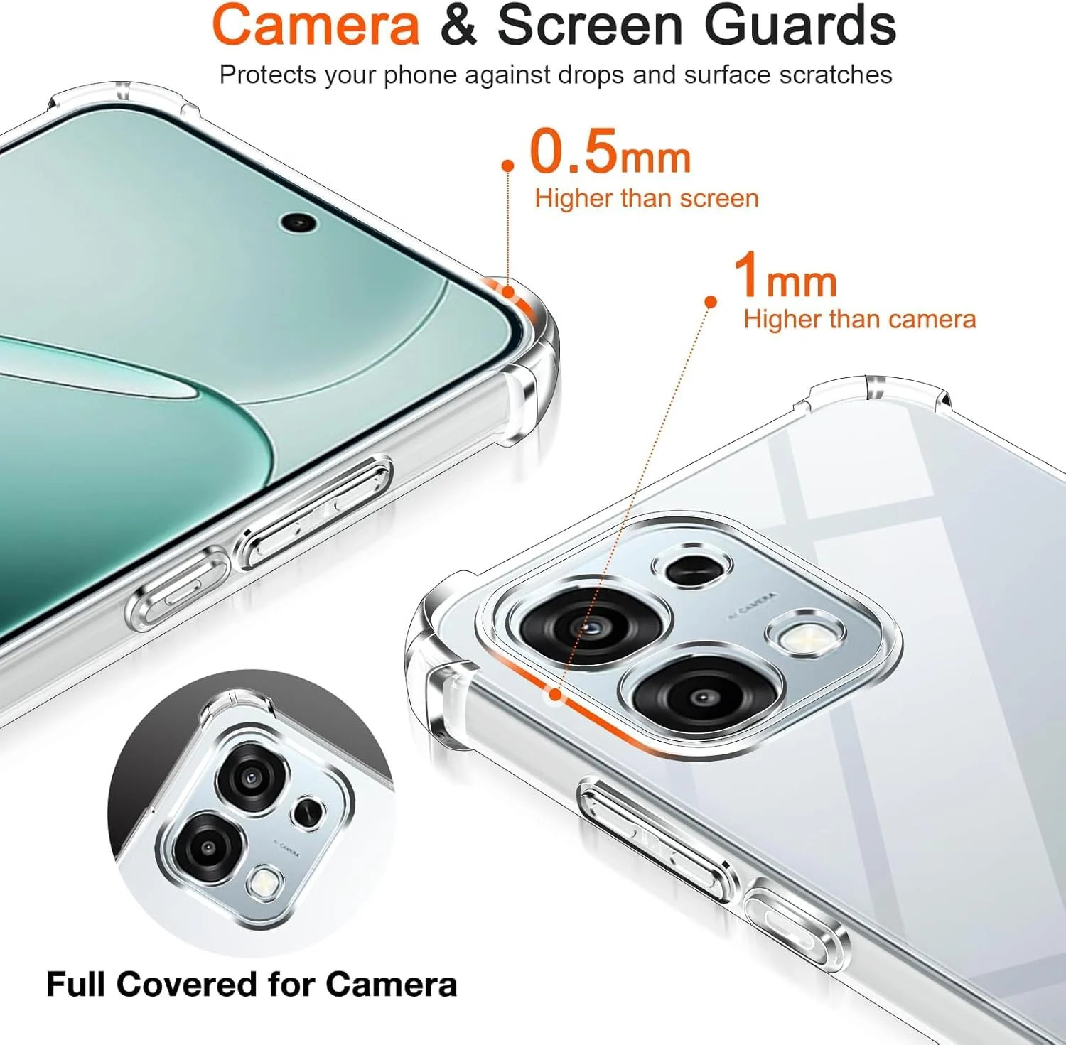 DL3 Mobilak Clear TPU Protective Case for OPPO A6 Pro 4G / 5G with Camera Protection and Shockproof Design - Clear