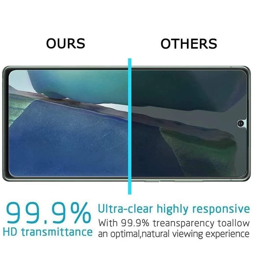 DL3 Mobilak Privacy Samsung Galaxy M52 5G for Tempered Glass, Screen Protector 9H Hardness Anti Spy Tempered Glass Anti-Scratch Privacy Screen Protector - Clear