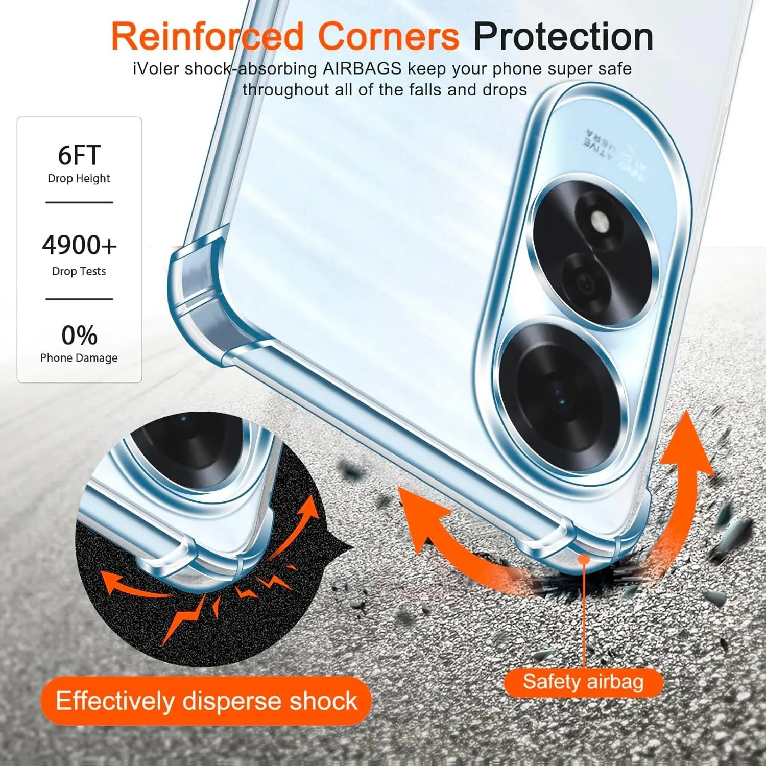DL3 Mobilak Clear TPU Protective Case for OPPO A60 4G with Camera Protection and Shockproof Design - Clear