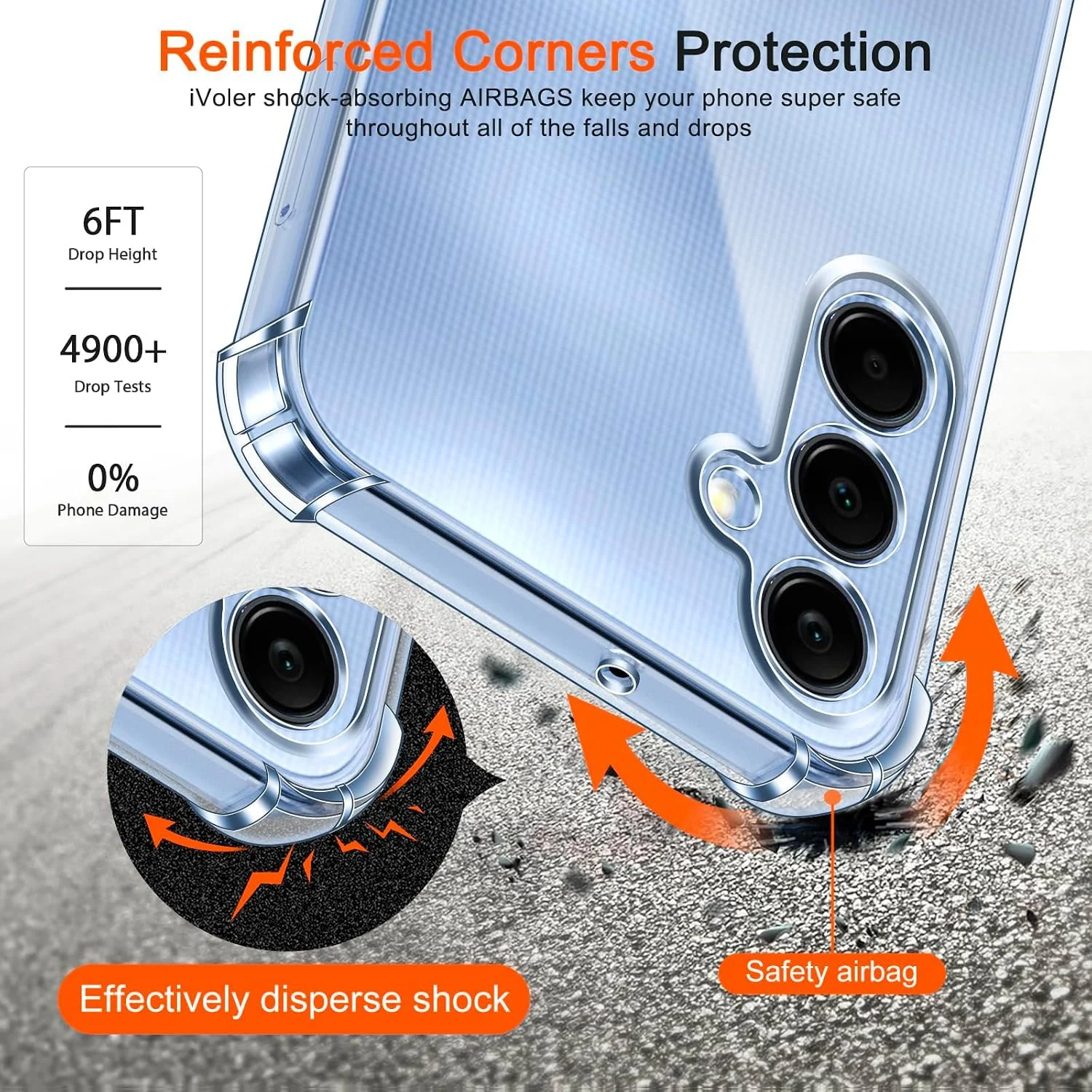 DL3 MOBILAK Anti-Shock Transparent TPU Phone Case for Samsung Galaxy A25 5G, Clear